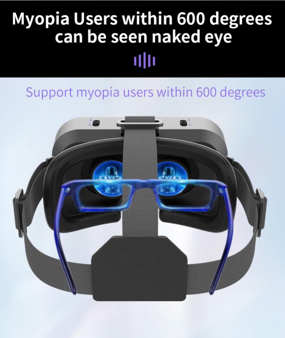 3D Smartphone VR Headset