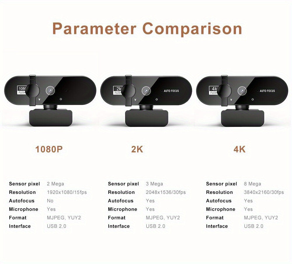 2K 4K Webcam 1080P With Microphone