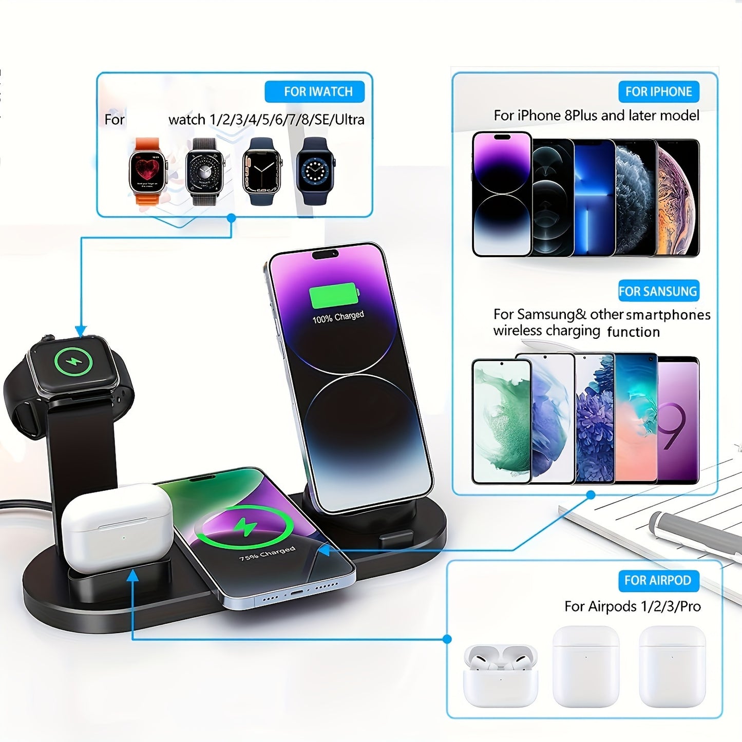 Wireless Phone Charger Fast Charging Station, Detachable Wireless Charger Stand So Support Wireless Charging Mobile Phones For IPhone15 14, 13, 12, 11/Pro/Max/Mini/Plus, X, XR, XS/Max, SE, 8/Plus, Airpods
