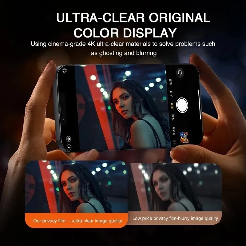 5-Pack Tempered Glass Privacy Screen Protector for iPhone 11/12/13/14/15/16 Series - Anti-Spy Glossy Shield, HD Clarity, 9H Hardness, Easy Installation - For iPhone Users - Protect Your Screen Privacy - Ideal Gift for Tech Lovers