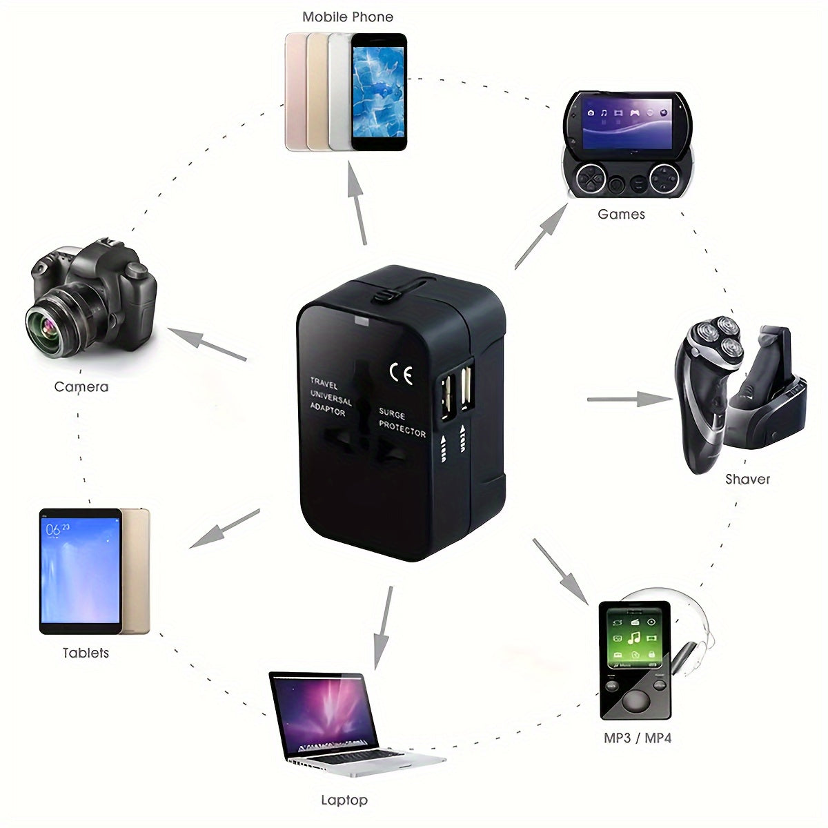 Universal Travel Plug Adapter 2 USB Ports, Dual USB
