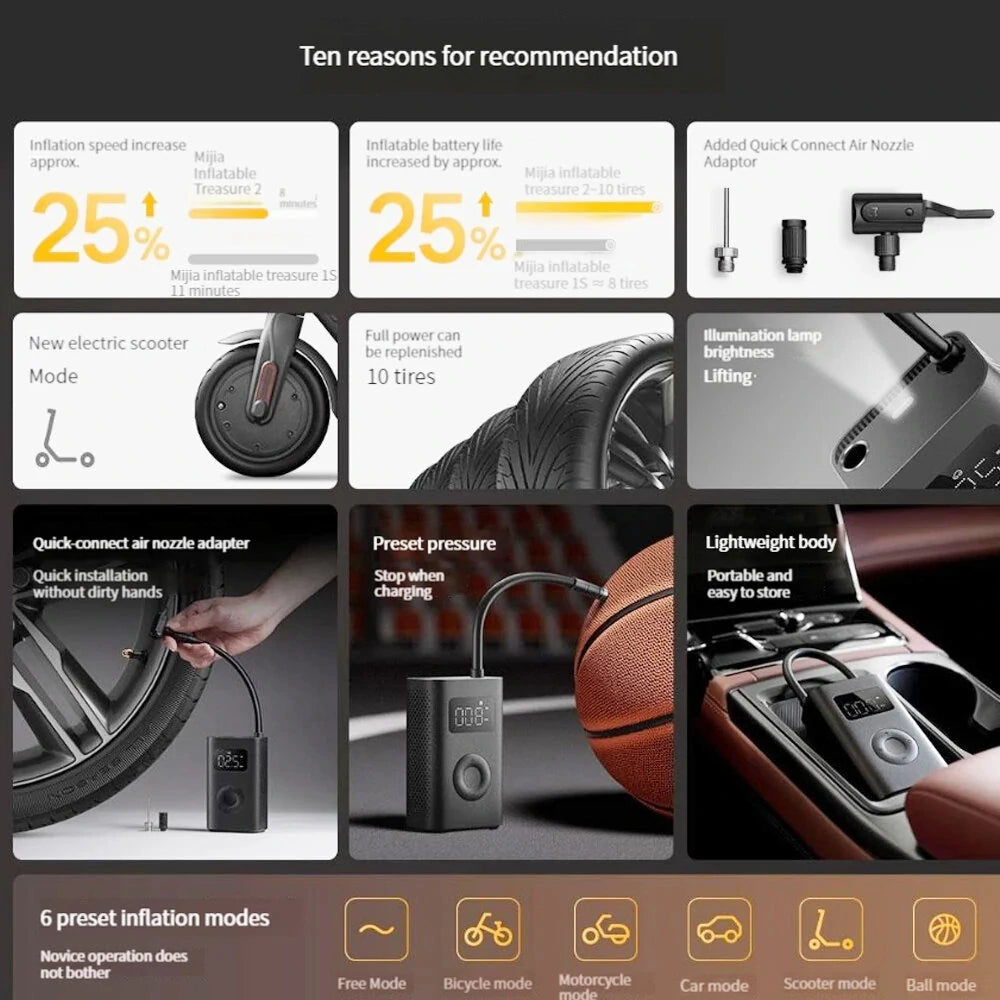 XIAOMI 1S/2/2Pro 150PSI Electric Tire Air Pump 60W Power 2000mAh LED Digital Pressure Display 5 inflation Modes Type-C Rechargeable for Bike Car Motorbike Football