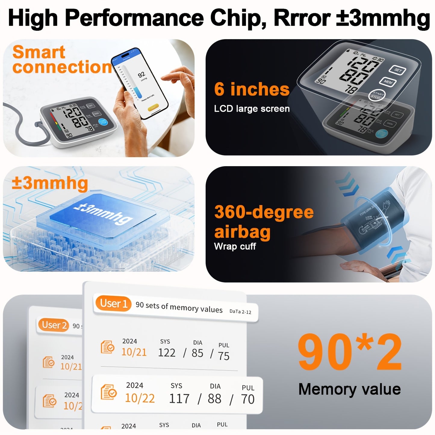 ALPHAMED U807 Wireless Upper Arm Blood Pressure Monitor