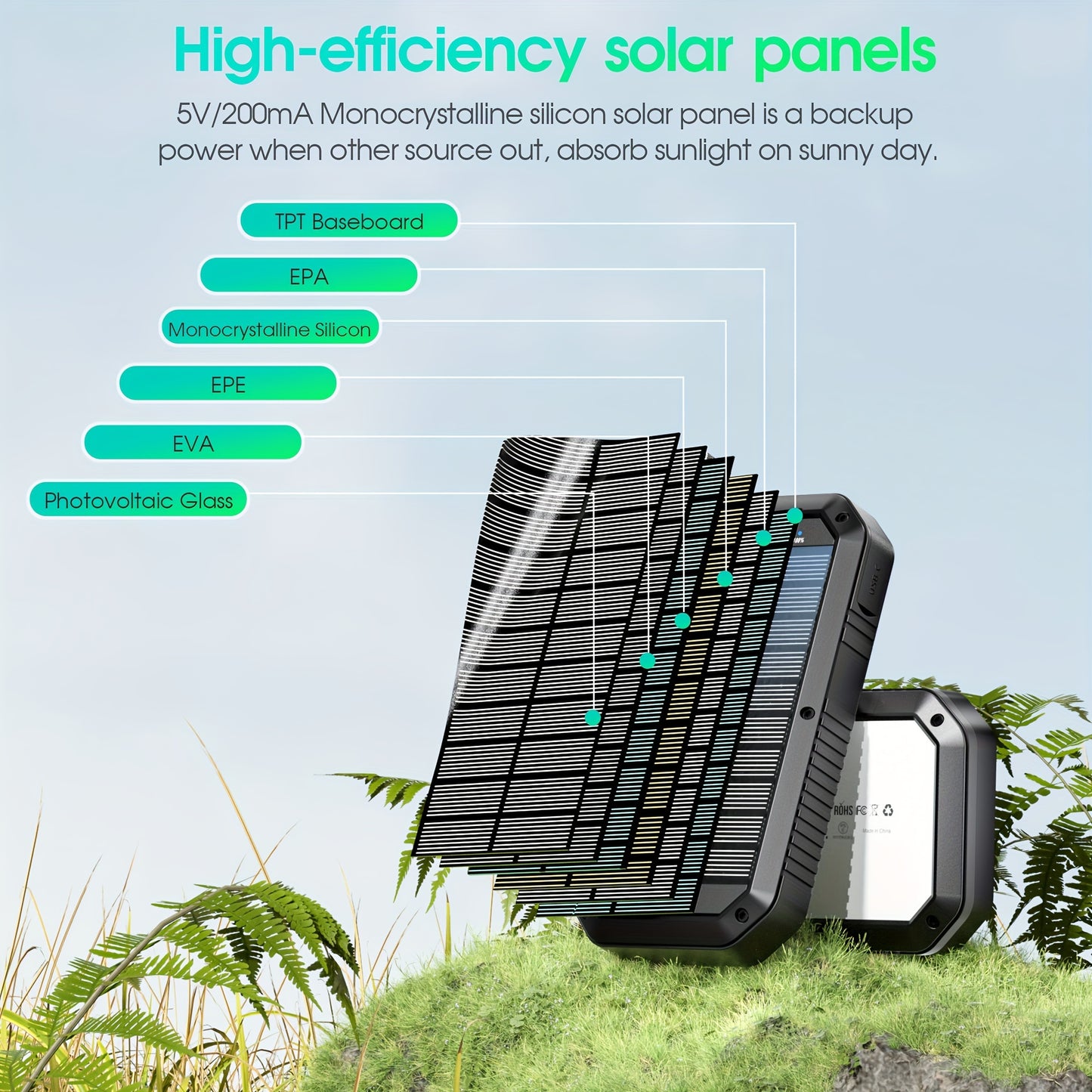 Solar Charger 10000mAh, Solar Power Bank, USB C Quick Charge Wireless Portable Charger With LED Flashlight For IPhone, Android And Outdoor Camping