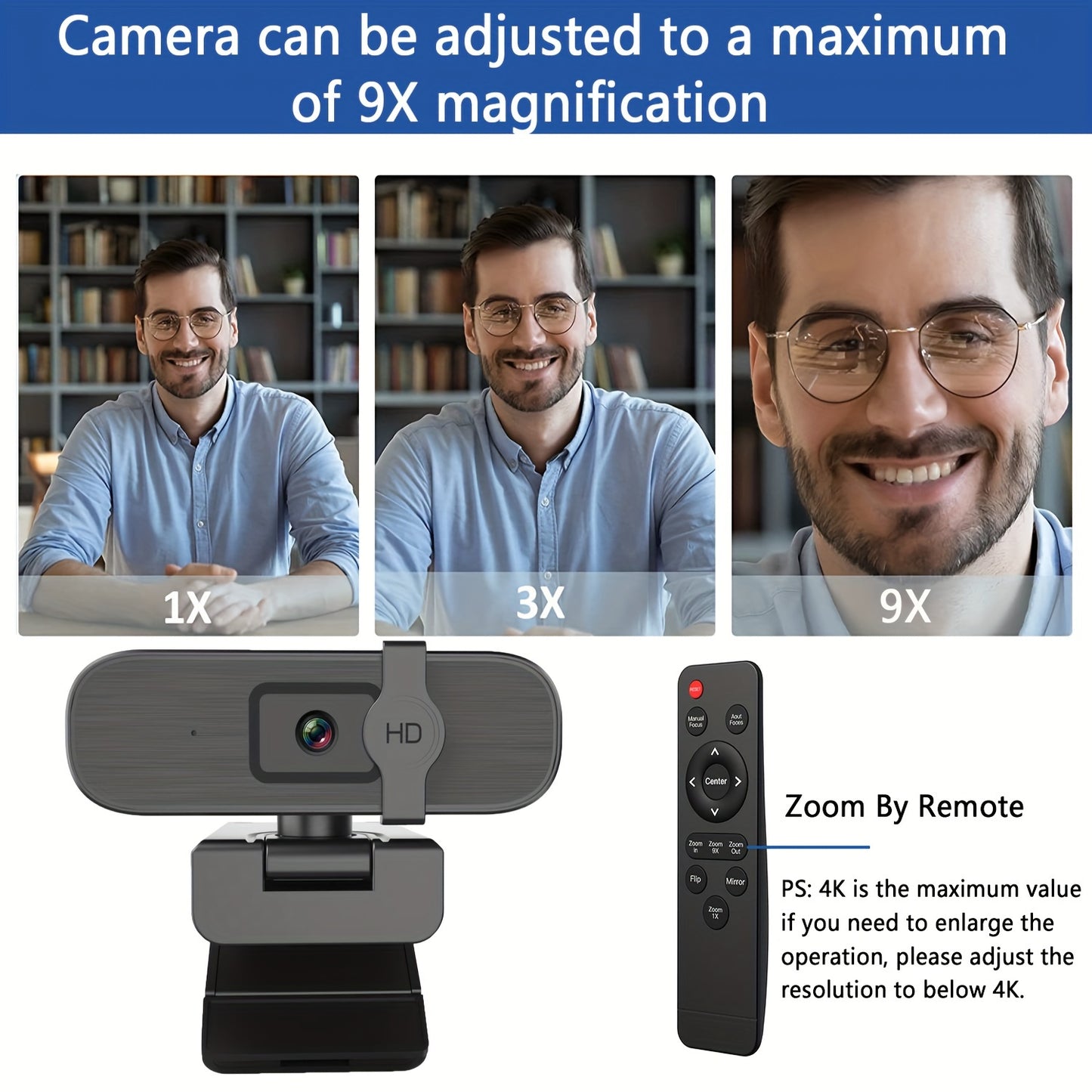 Plug & Play 4K Webcam with Auto-Zoom, Remote Control, Privacy Cover, and Built-in Mic for PC/Laptop - Ideal for Video Calls & Conferencing