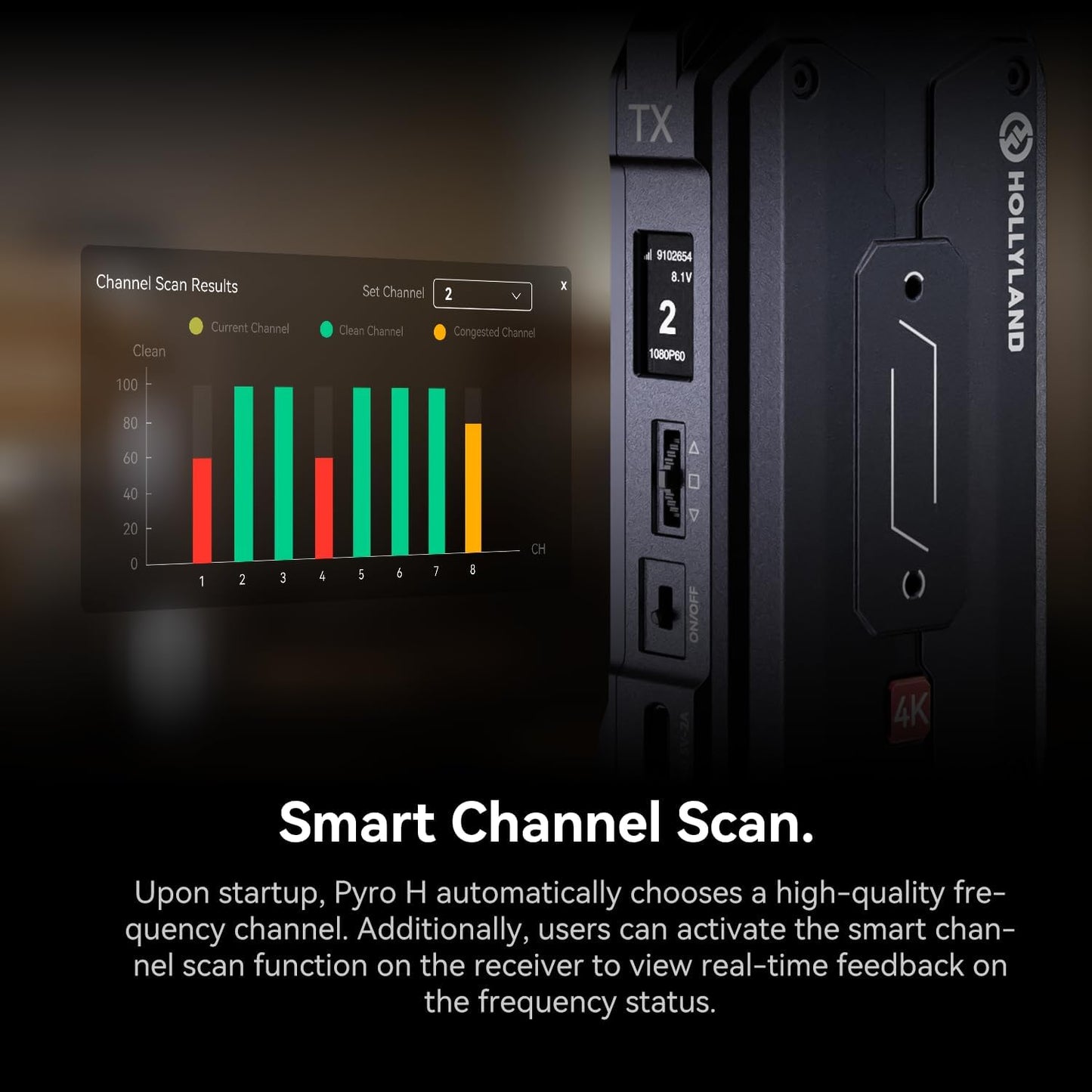 Hollyland Pyro H Wireless HDMI Video Transmission System, Dual-Band 4K30/1080p60 1300ft Los Range 60ms Latency, Up to 4 Receiver, Smart Channel Scan, UVC Live Stream (1TX 1RX)