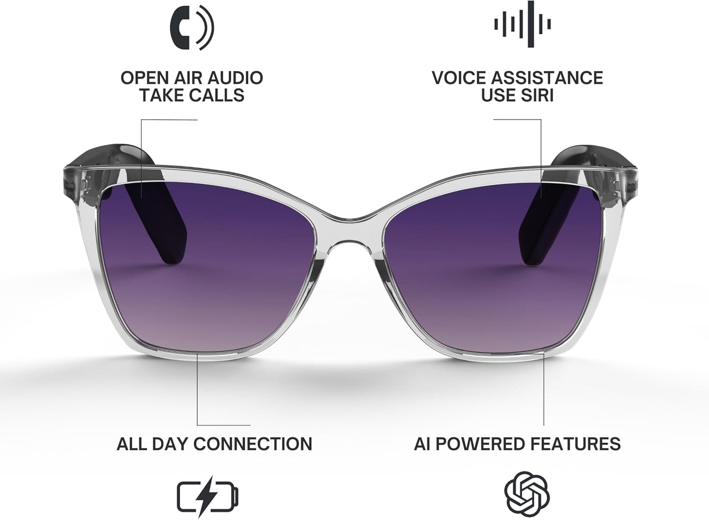 Lucyd Lyte (2024 Version) Smart Glasses for Women Bluetooth Smart Eyewear with UV400 Polarized Lenses, Open Ear Speakers & Microphone Millennia (Standard)
