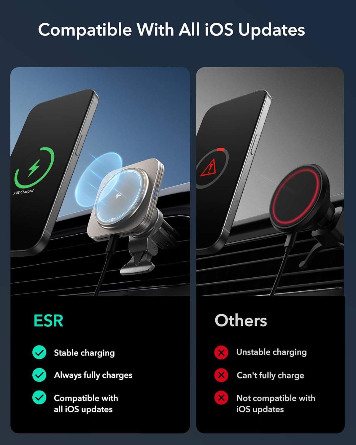 ESR for Qi2-Certified 15W MagSafe Car Mount Charger with CryoBoost, Phone Cooling MagSafe Car Charger, Air Vent/Dashboard Wireless Car Charger for iPhone 16/15/14/13/12, Fast Charger, Black