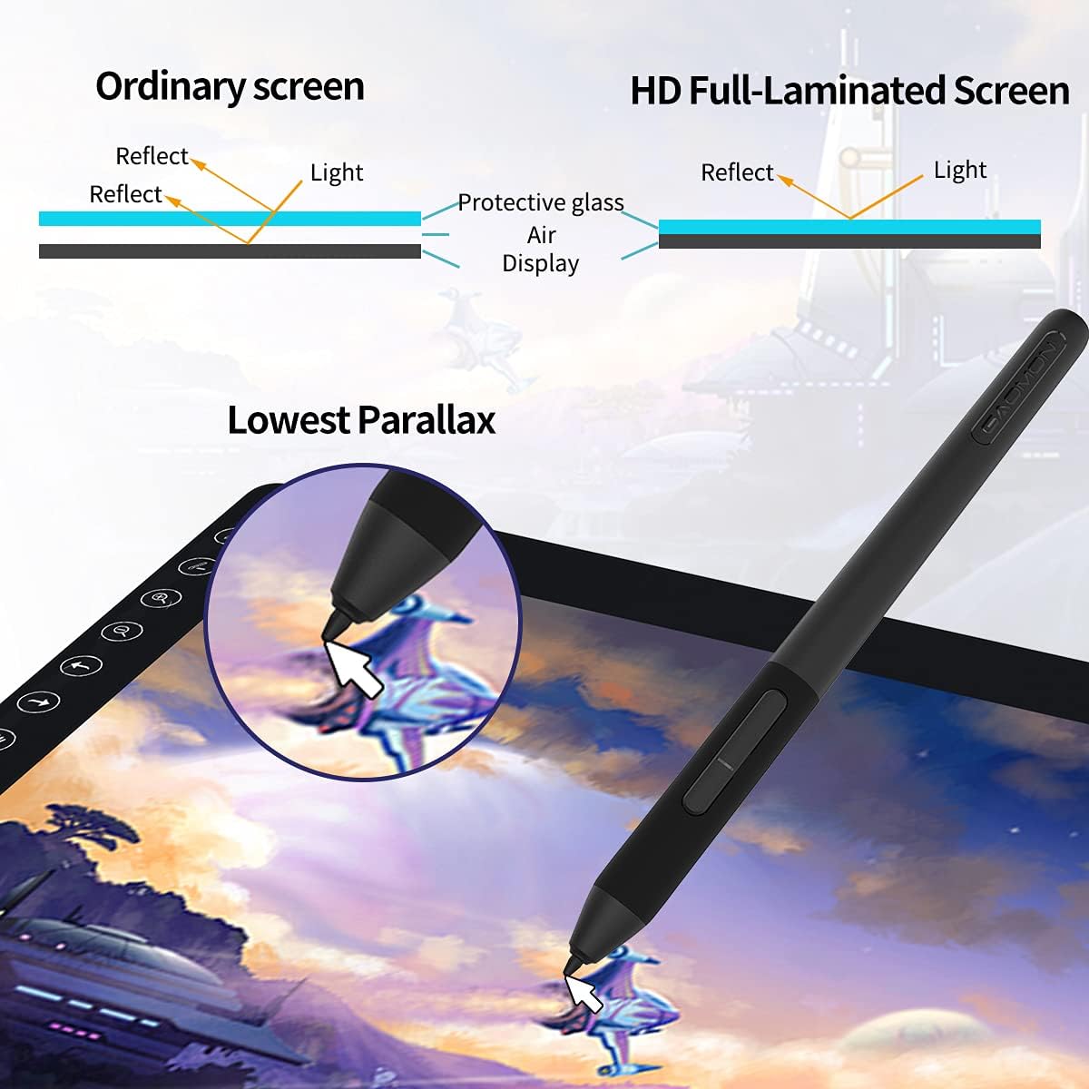 Drawing Tablet with Screen GAOMON PD1561 Drawing Monitor Art Tablet with Adjustable Stand, 10 Shortcut Keys, Tilt Support, Battery-Free Pen, 15.6-inch Graphics Tablet for Mac, Windows PC