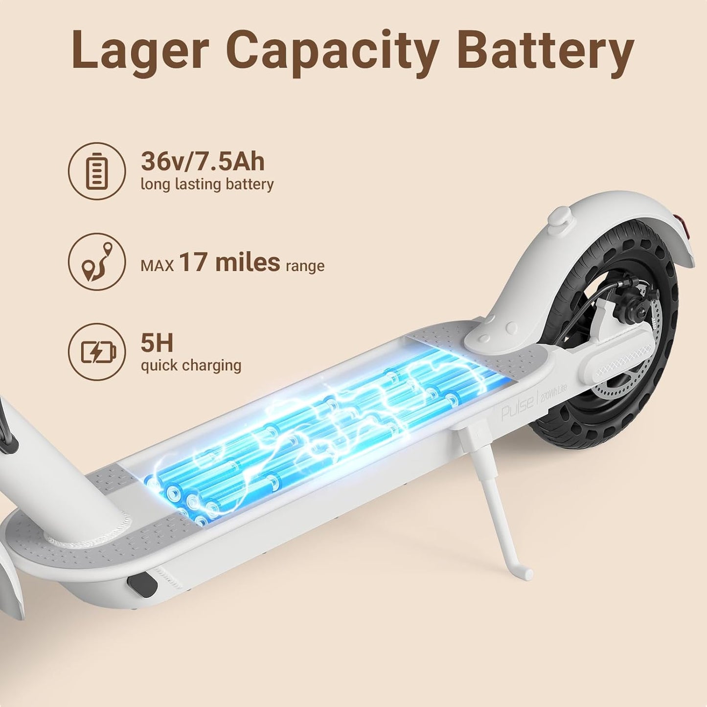 Commugo Electric Scooter for Adults 300 lbs, 8.5 Inch/10 Inch Tires, 500W Peak Motor 19 Mph Speed, 17/21 Miles Max Range Foldable Commute E-Scooter with Dual Braking System, App Control