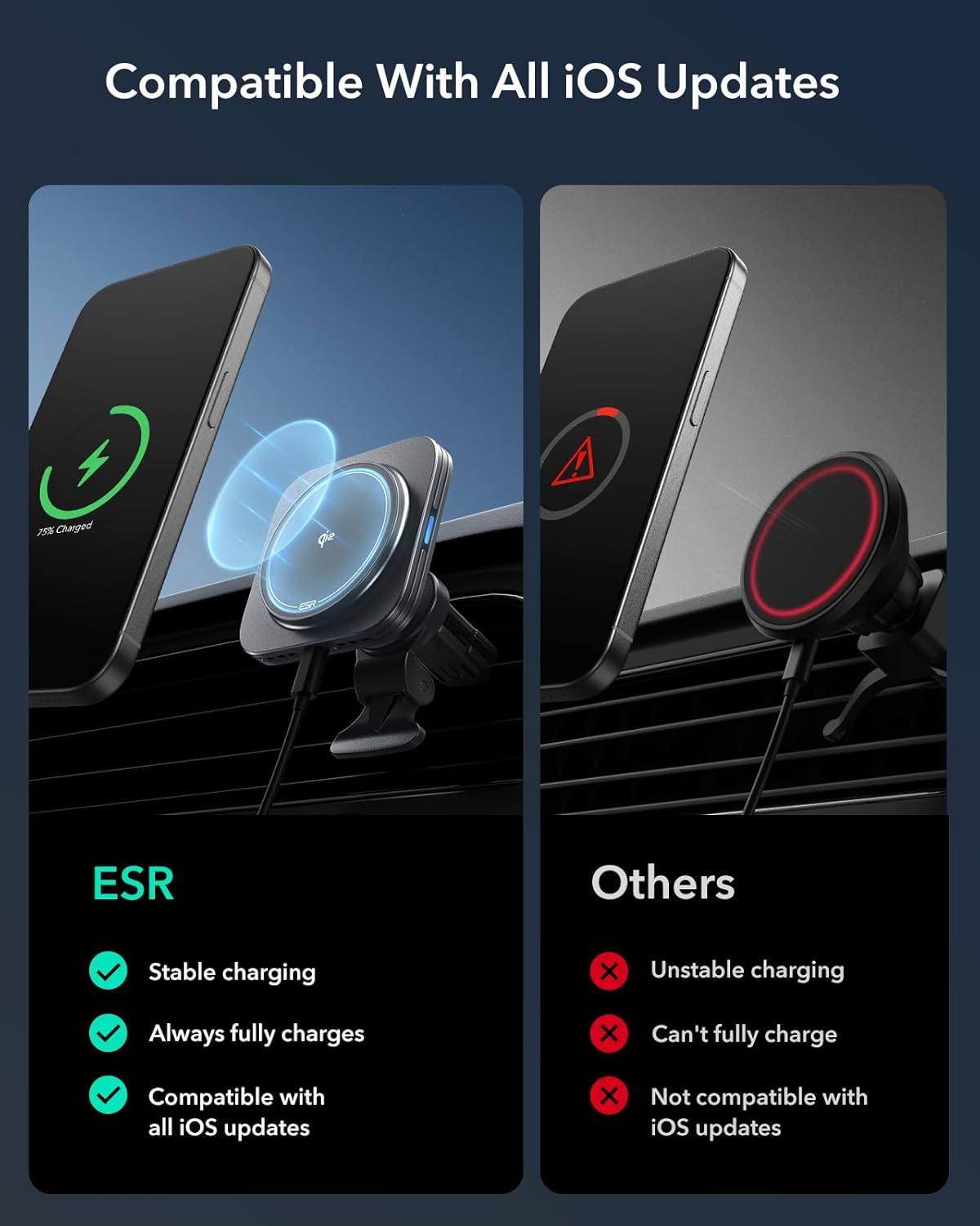 ESR for Qi2-Certified 15W MagSafe Car Mount Charger with CryoBoost, Phone Cooling MagSafe Car Charger, Air Vent/Dashboard Wireless Car Charger for iPhone 16/15/14/13/12, Fast Charger, Black