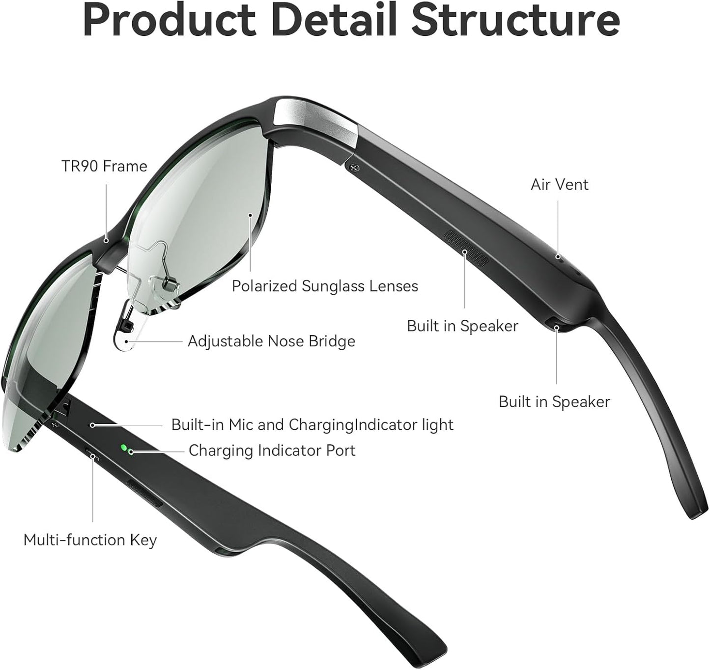 GAXABI Smart Glasses, Polarized Bluetooth Sunglasses, Built-in Mic & Speakers, Voice Assistant, UV Protection, Bluetooth Glasses for Office, Driving, Cycling Outdoor Sports