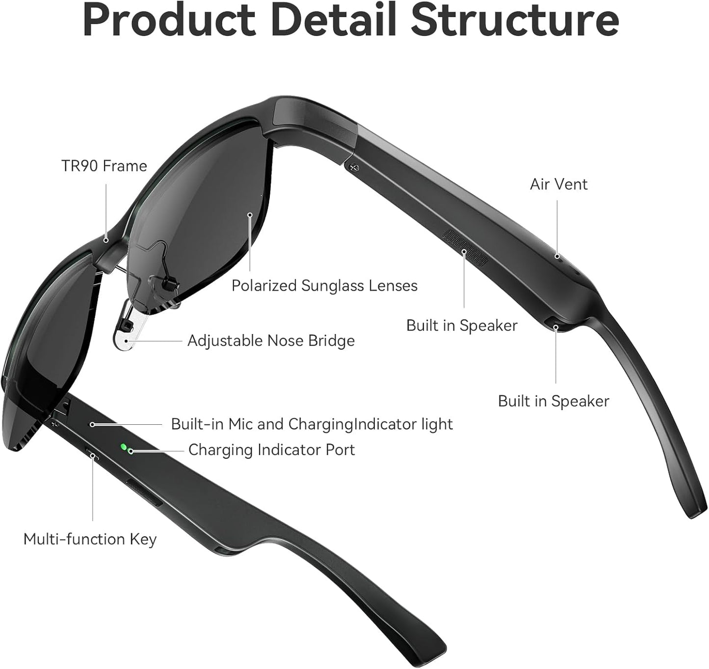 GAXABI Smart Glasses, Polarized Bluetooth Sunglasses, Built-in Mic & Speakers, Voice Assistant, UV Protection, Bluetooth Glasses for Office, Driving, Cycling Outdoor Sports