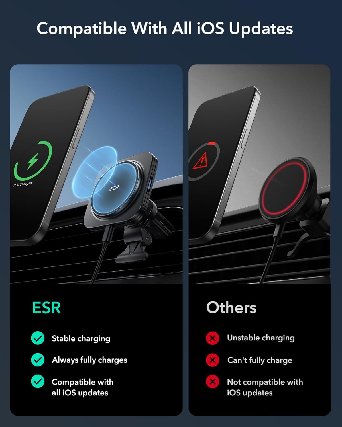 ESR for Qi2-Certified 15W MagSafe Car Mount Charger with CryoBoost, Phone Cooling MagSafe Car Charger, Air Vent/Dashboard Wireless Car Charger for iPhone 16/15/14/13/12, Fast Charger, Black