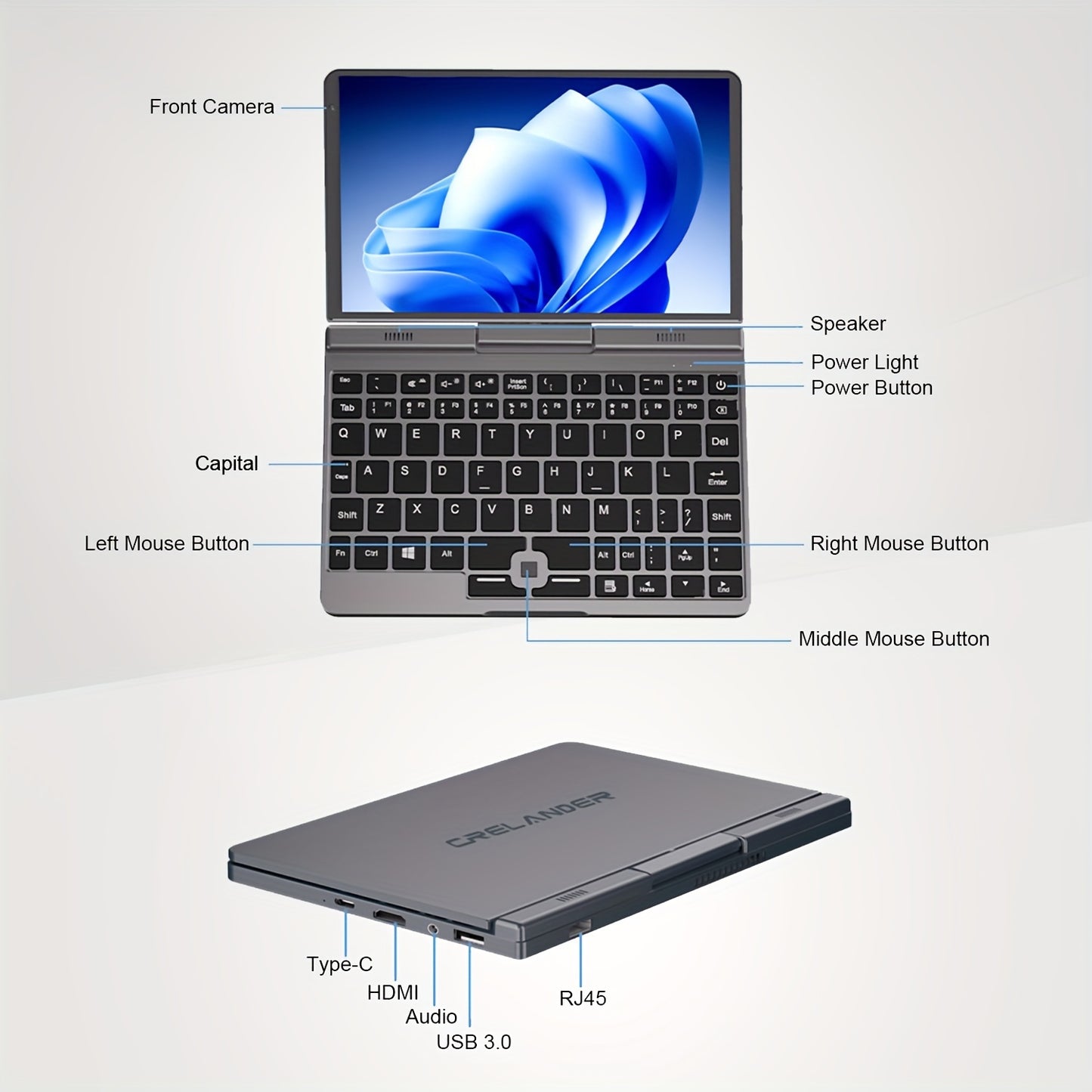 Crelander 2 in 1 Mini Laptop | 8 Inch Touchscreen Portable Computer | Intel 12th Gen N100 Processor | 12GB DDR5 RAM | 1TB M.2 SSD | PD 30W Charging | Wi-Fi 6 BT5.2 | Backlit Keyboard | Windows 11