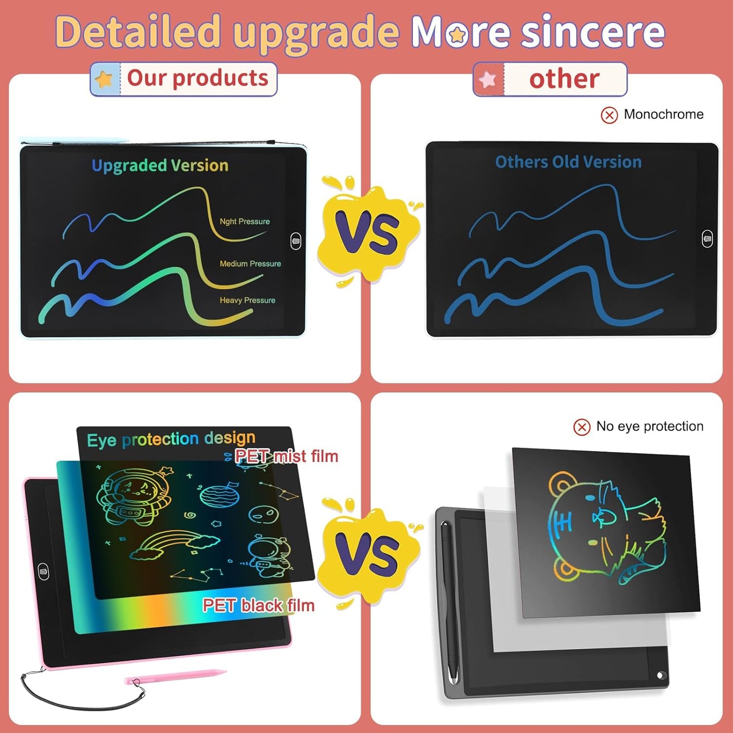 16" LCD Writing Tablet for Kids Adults, Colorful Drawing Pad Doodle Board