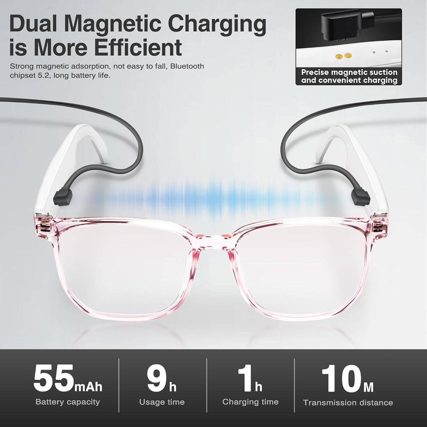 celpack Smart Glasses with AI,Bluetooth Glasses with 110 Translation,Smart Glasses for Men&Woman,Multifunctional Camera Glasses