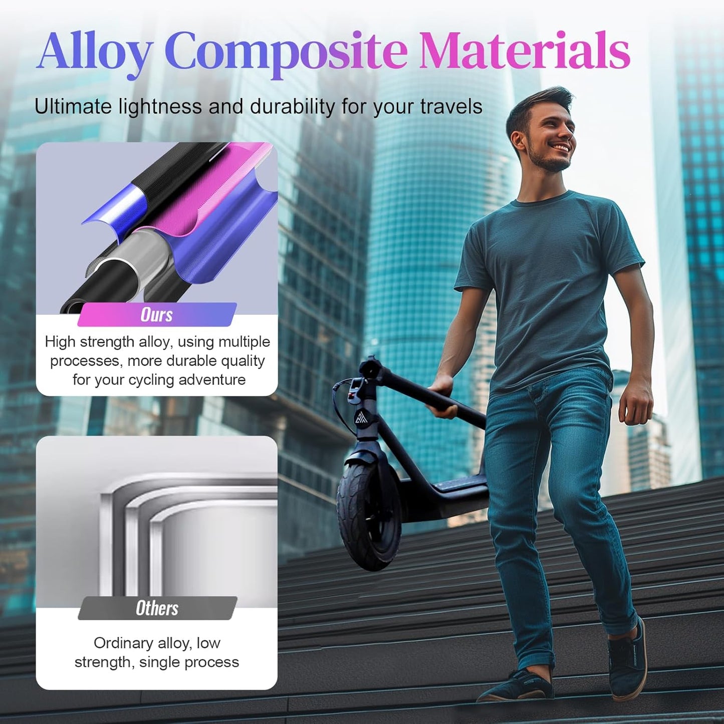 TST Electric Scooter for Adults, Up to 19 MPH and 20/30 Miles Long-Range, 500W Peak Motor Foldable E Scooter, 10" Solid Rear Tire and Pneumatic Front Tire, Dual Braking System and App Control