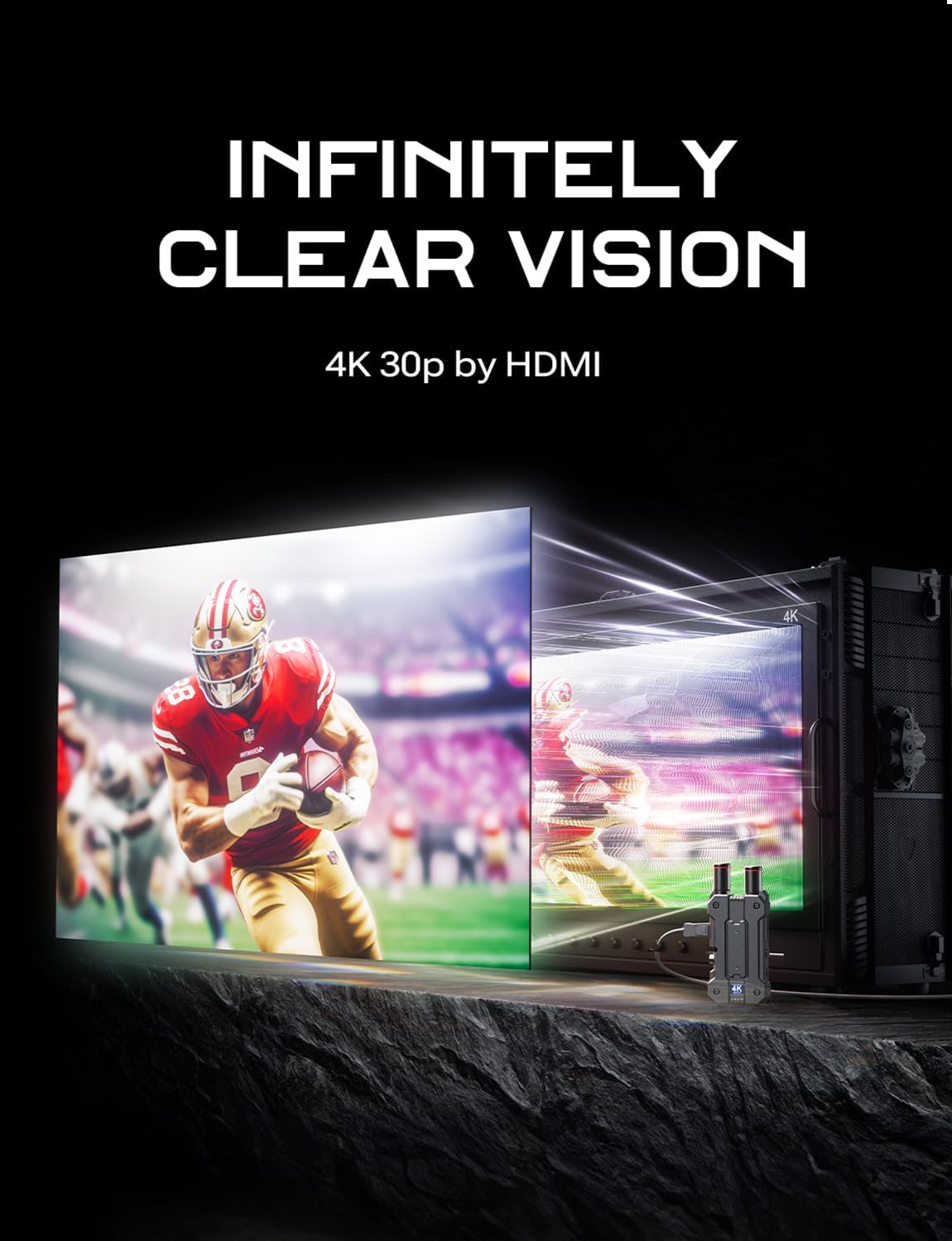 Hollyland Mars 4K Wireless Transmitter Receiver 5G SDI HDMI Video Transmission System, 4Kp30/1080p60, Support 23.98/29.97/59.94 FPS SDI Out, 450FT Los Range 66ms Latency, 4 App Monitoring (1TX 1RX)