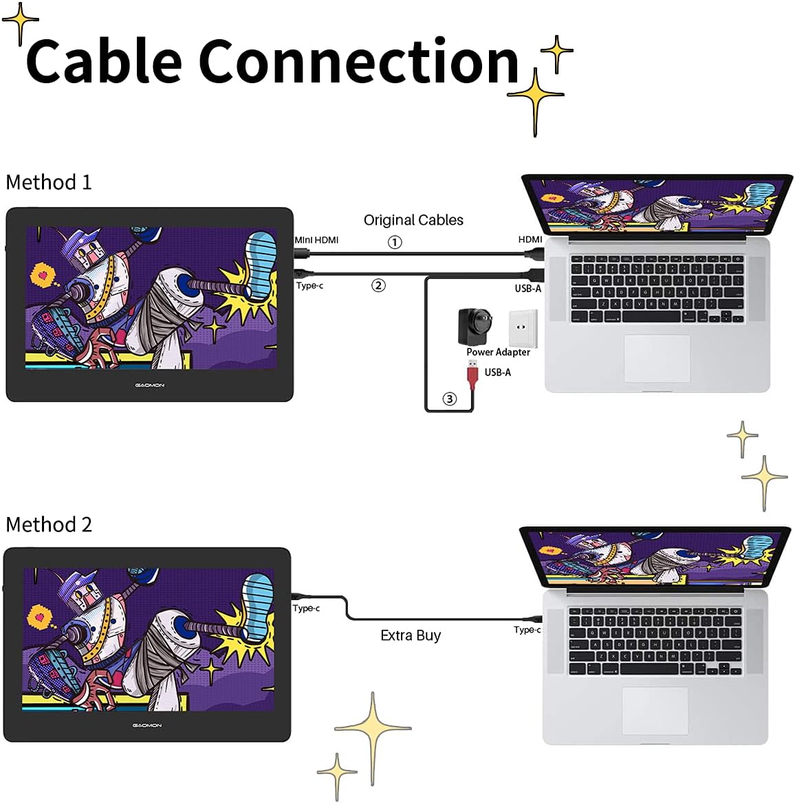 Drawing Tablet with Screen GAOMON PD1561 Drawing Monitor Art Tablet with Adjustable Stand, 10 Shortcut Keys, Tilt Support, Battery-Free Pen, 15.6-inch Graphics Tablet for Mac, Windows PC