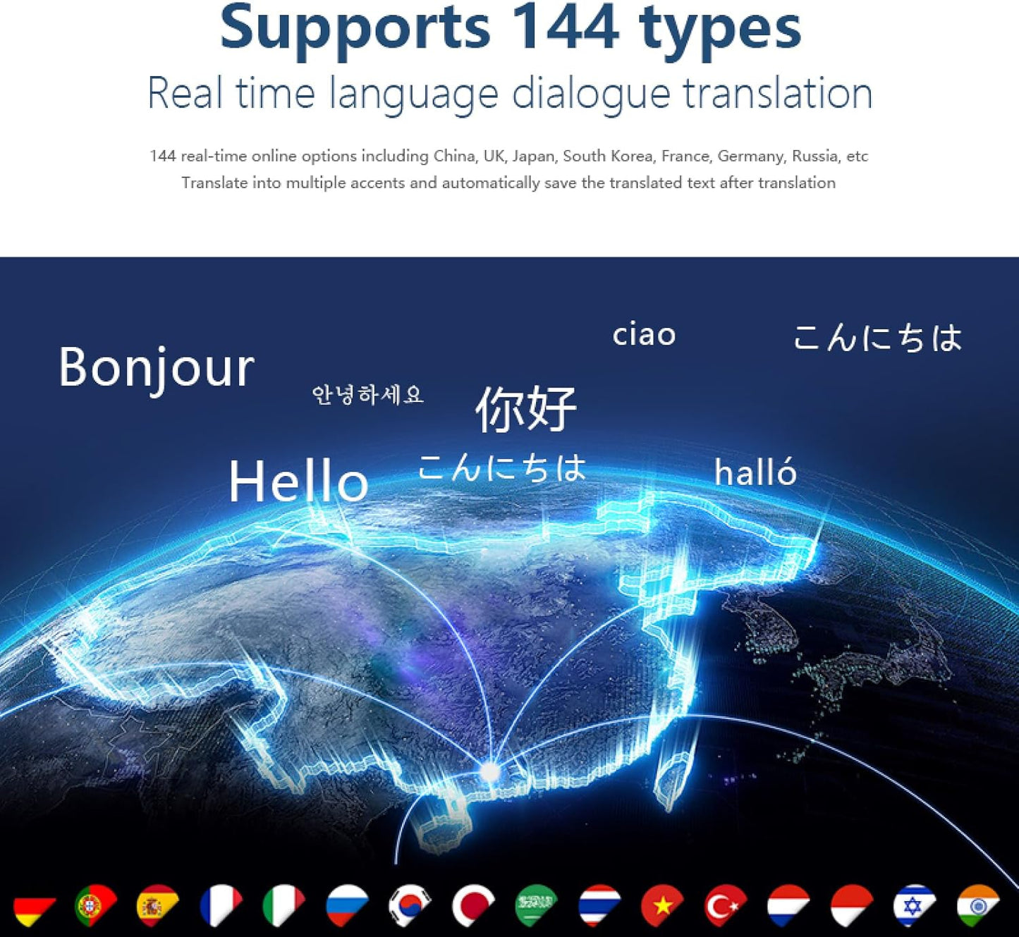 Kondaroma Smart Translation Glasses, Real-Time Al Lanauage Translation