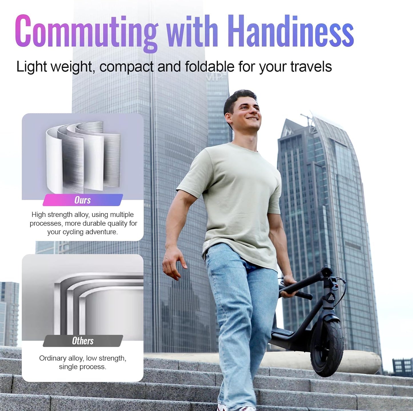TST Electric Scooter for Adults, Up to 19 MPH and 20/30 Miles Long-Range, 500W Peak Motor Foldable E Scooter, 10" Solid Rear Tire and Pneumatic Front Tire, Dual Braking System and App Control