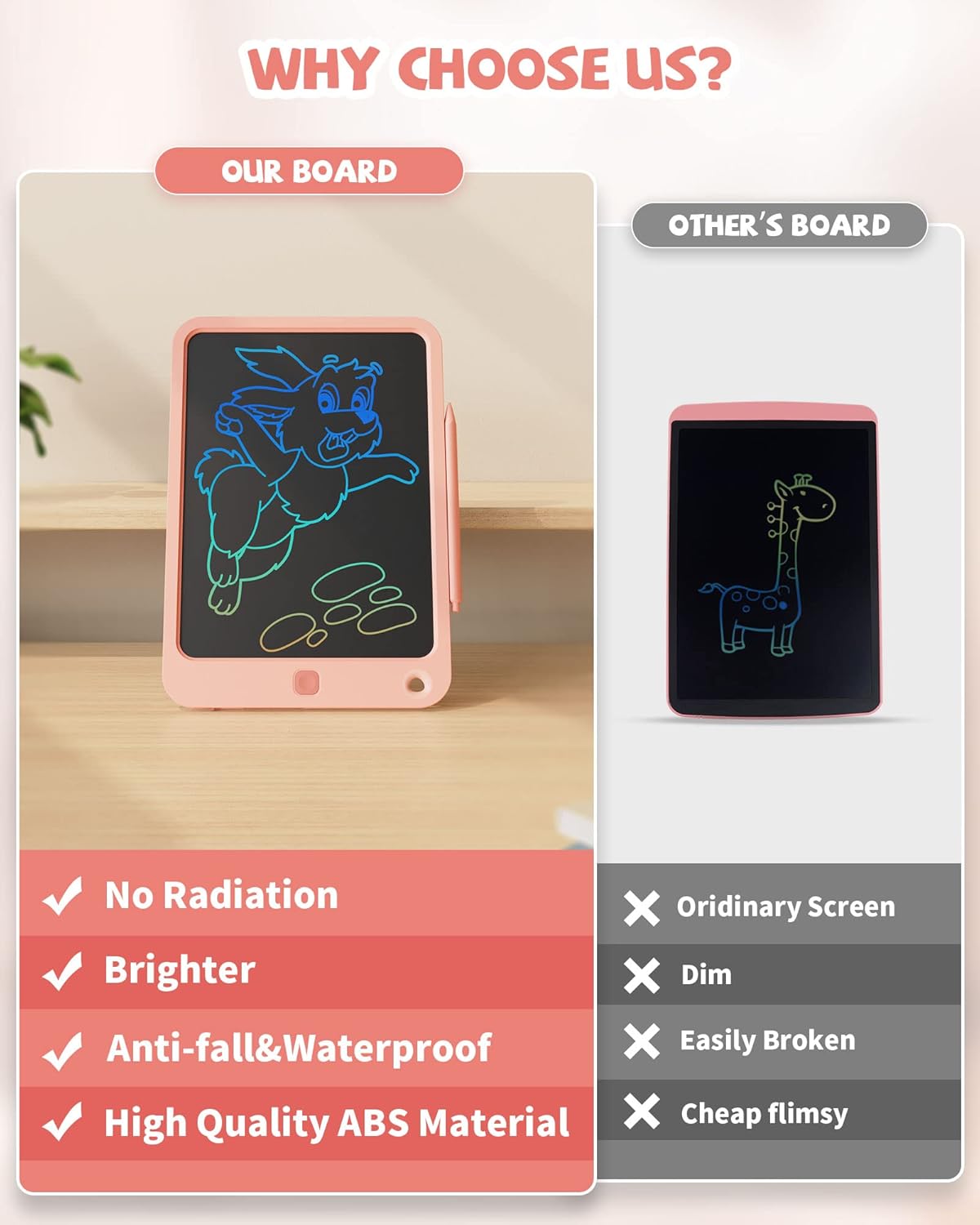 LCD Writing Tablet 10 Inch, Toys for 3 4 5 6 7 8 9 10 Year Old Boys Girls, Colorful Doodle Board Drawing Tablet, Gift for Boys Toddlers Age 3-12 Years, Memo Board, Drawing Pads with Lanyard(Navy)
