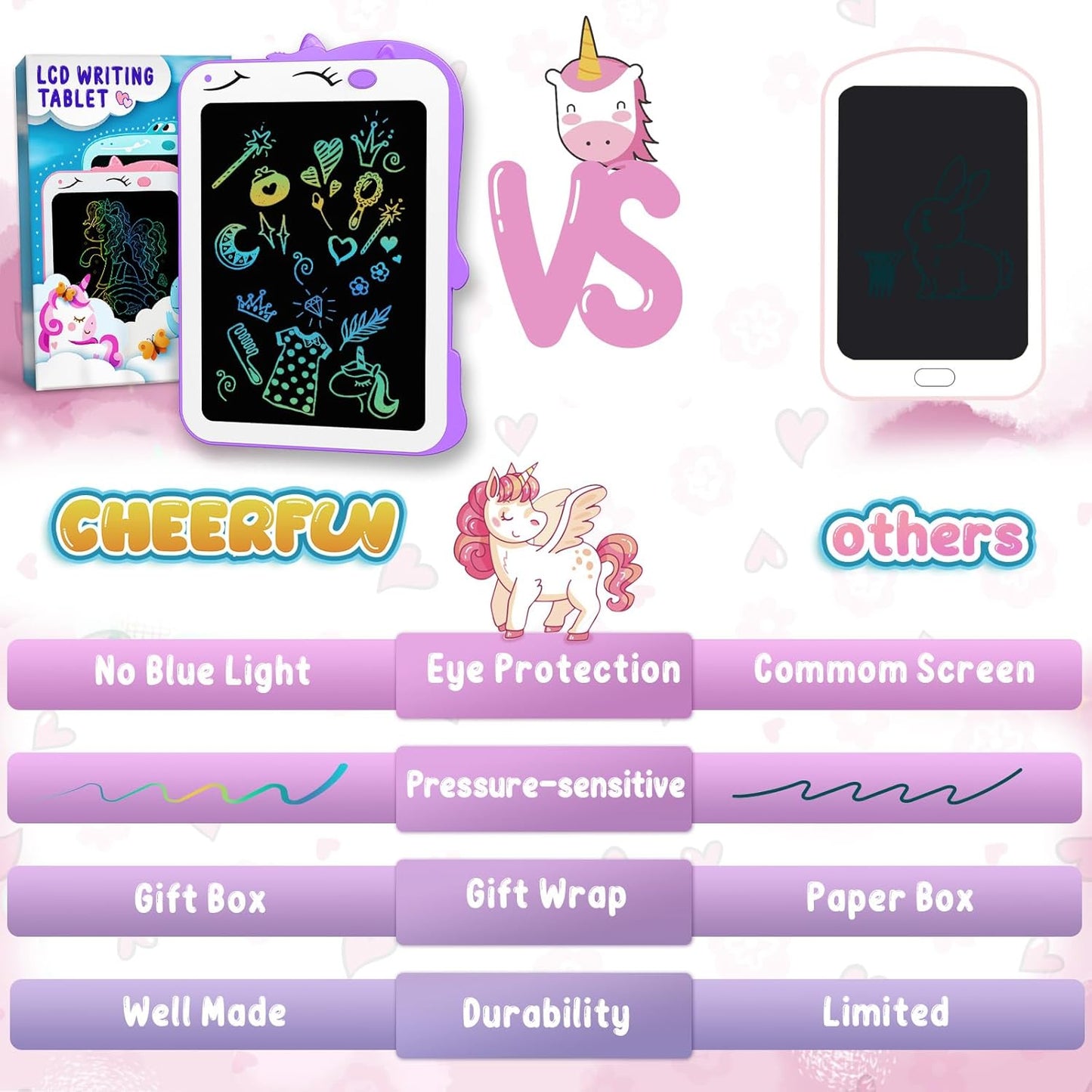 Unicorn Toy Gifts for Girls Boys - CHEERFUN LCD Writing Tablet for Kids | Toddler Travel Road Trip Essential Toy Gift for 3 4 5 6 7 8 Year Old | Doodle Draw Board | Easter Gifts Learning Birthday