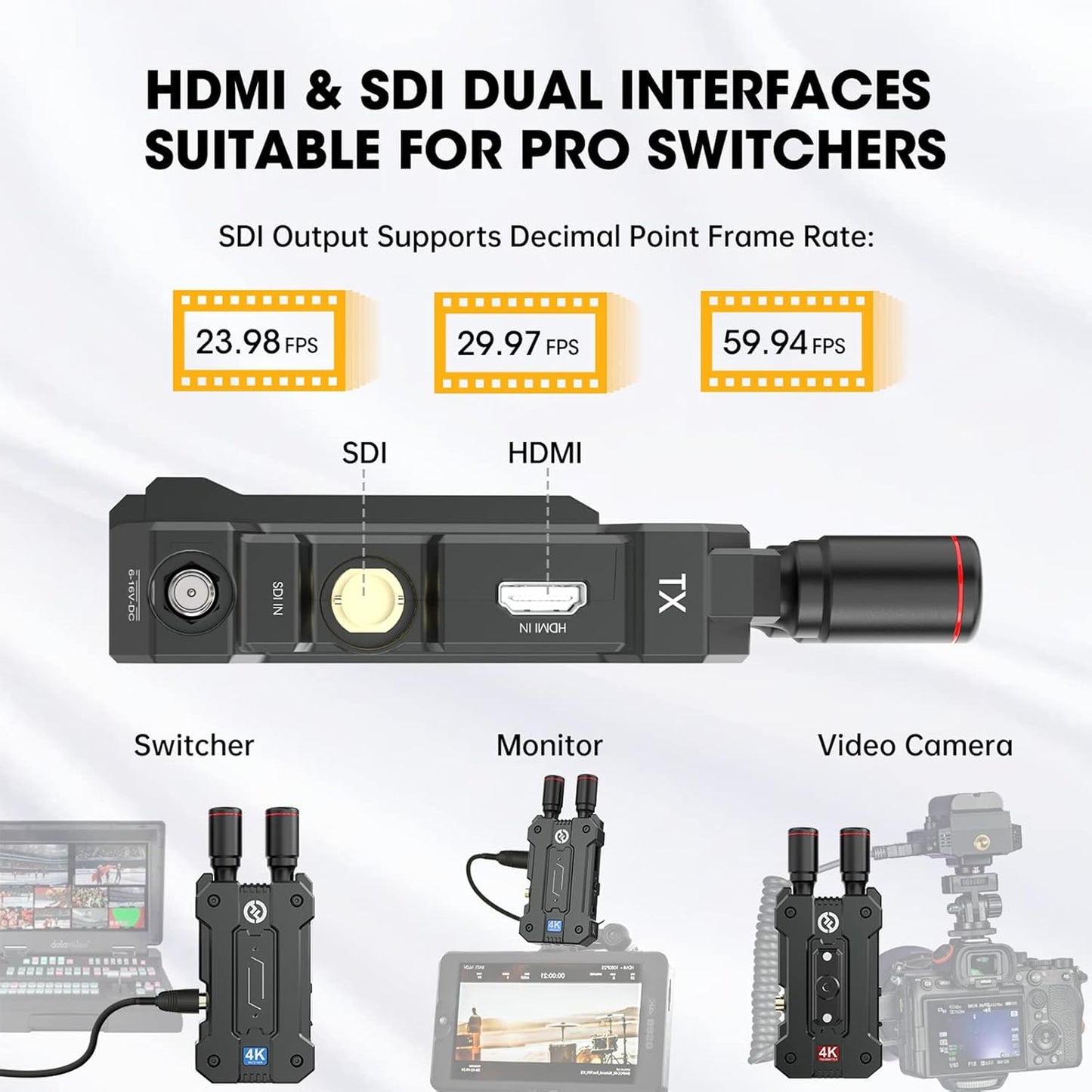 Hollyland Mars 4K Wireless Transmitter Receiver 5G SDI HDMI Video Transmission System, 4Kp30/1080p60, Support 23.98/29.97/59.94 FPS SDI Out, 450FT Los Range 66ms Latency, 4 App Monitoring (1TX 1RX)