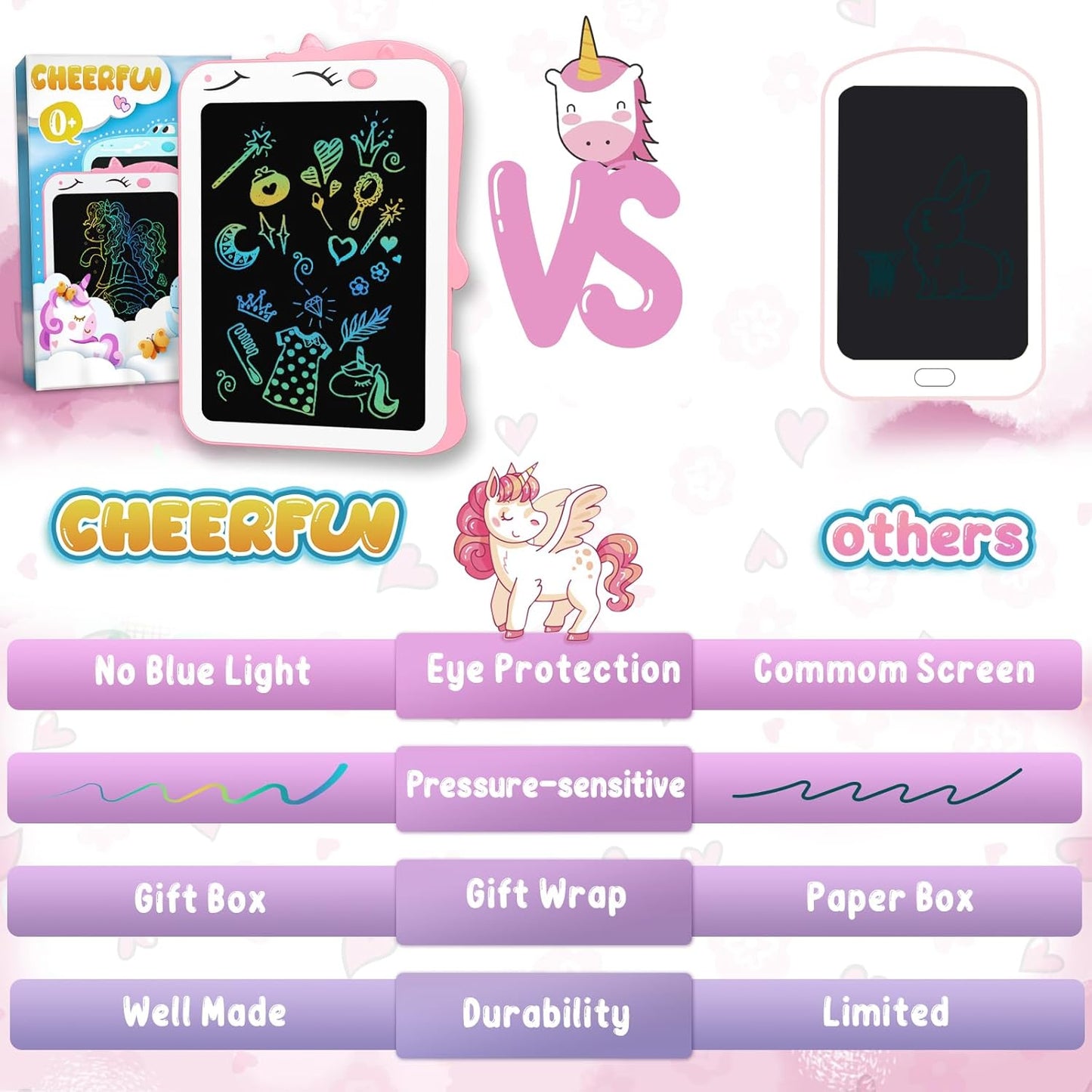 Unicorn Toy Gifts for Girls Boys - CHEERFUN LCD Writing Tablet for Kids | Toddler Travel Road Trip Essential Toy Gift for 3 4 5 6 7 8 Year Old | Doodle Draw Board | Easter Gifts Learning Birthday