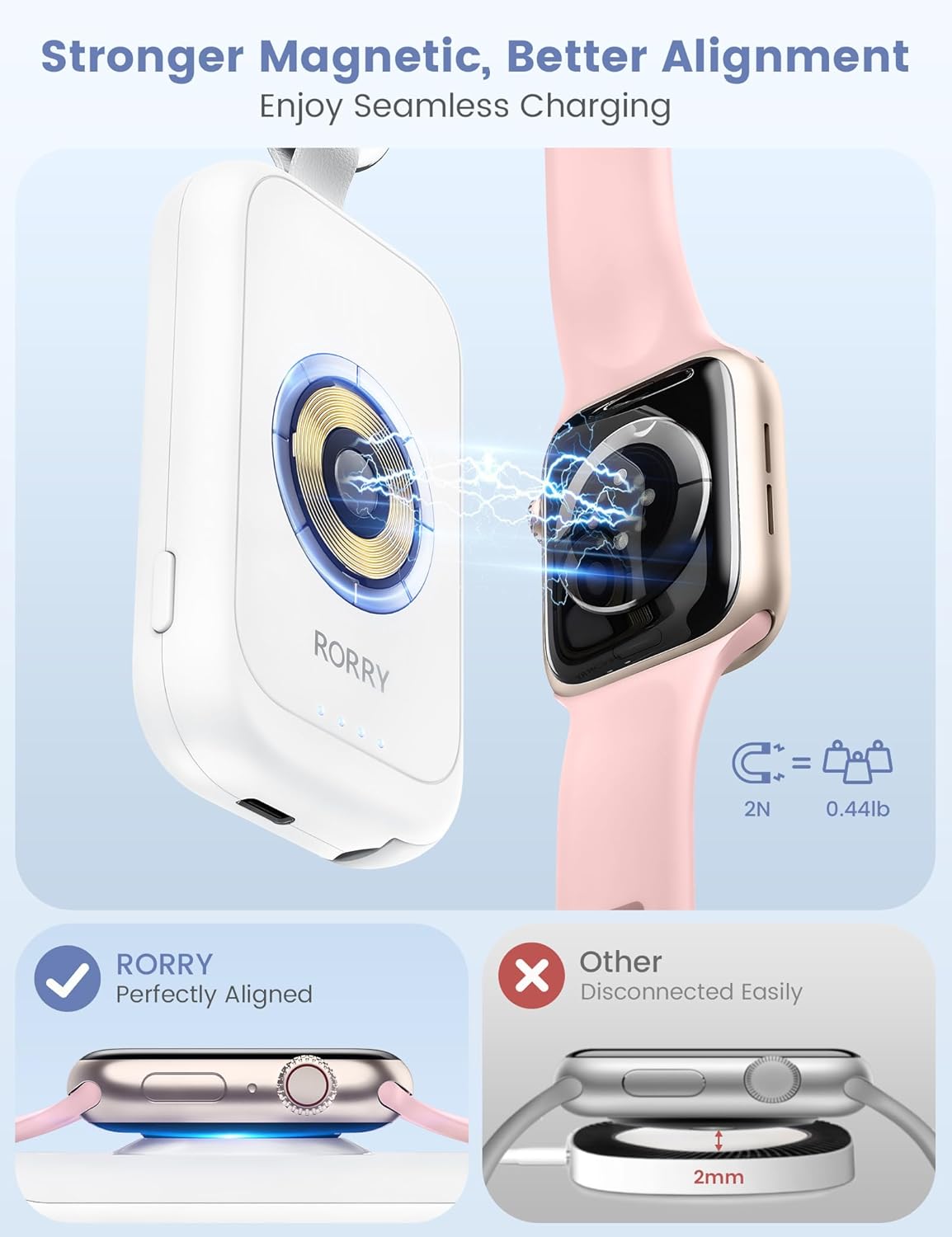 RORRY Charger for Apple Watch Series 9, 2500mAh Fast Charging Portable Charger for iWatch, Travel Charger with Built-in USB C Cable for Apple Watch Ultra Series 9 8 7 6 5 4 3 2 SE Accessories, Pink