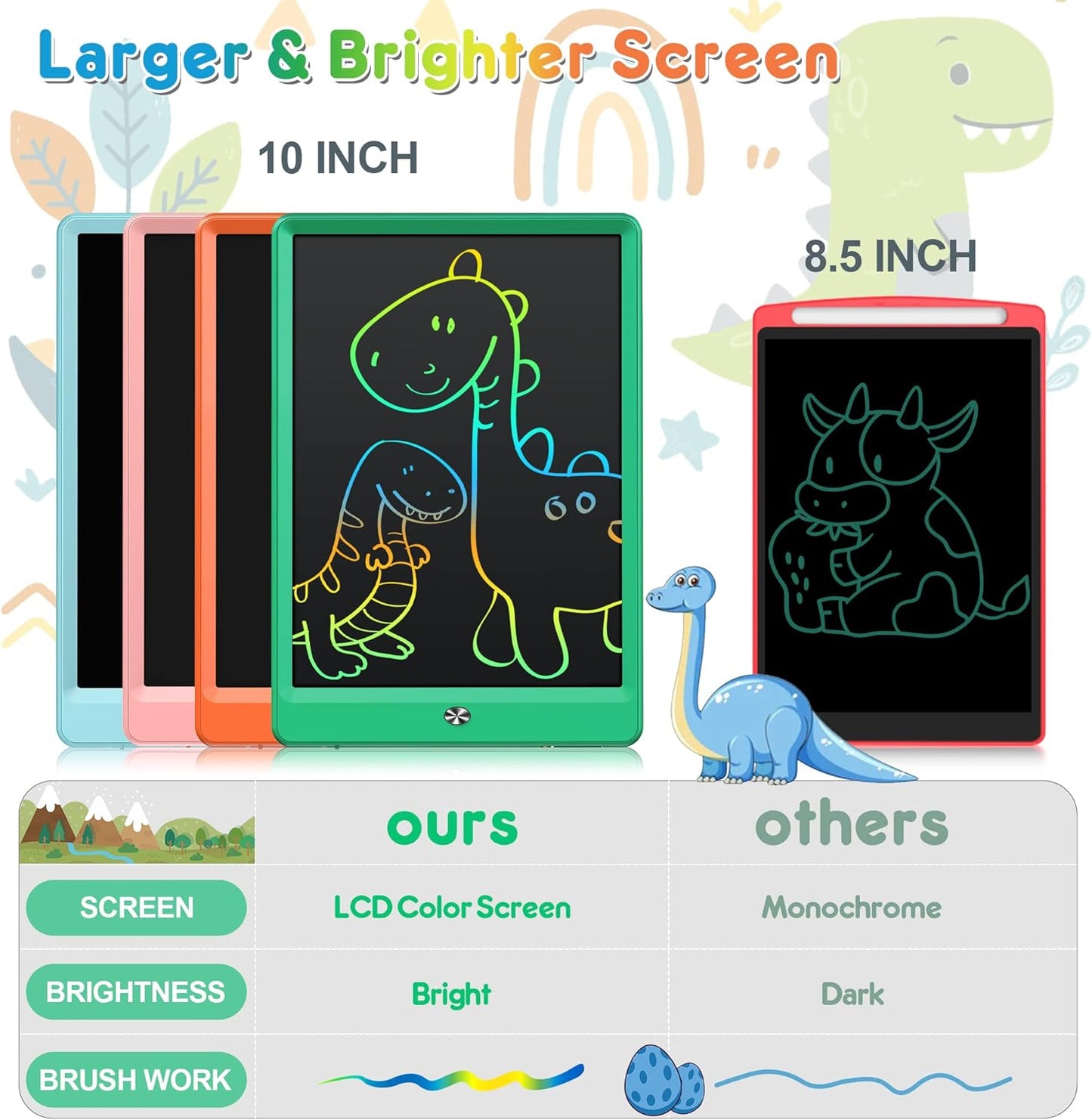 FLUESTON LCD Writing Tablet, Doodle Board Toys Gifts for 3-8 Year Old Girls Boys, 10 Inch Colorful Electronic Board Drawing Pad for Kids, Gifts for Toddler Educational Learning Travel Birthday, Blue