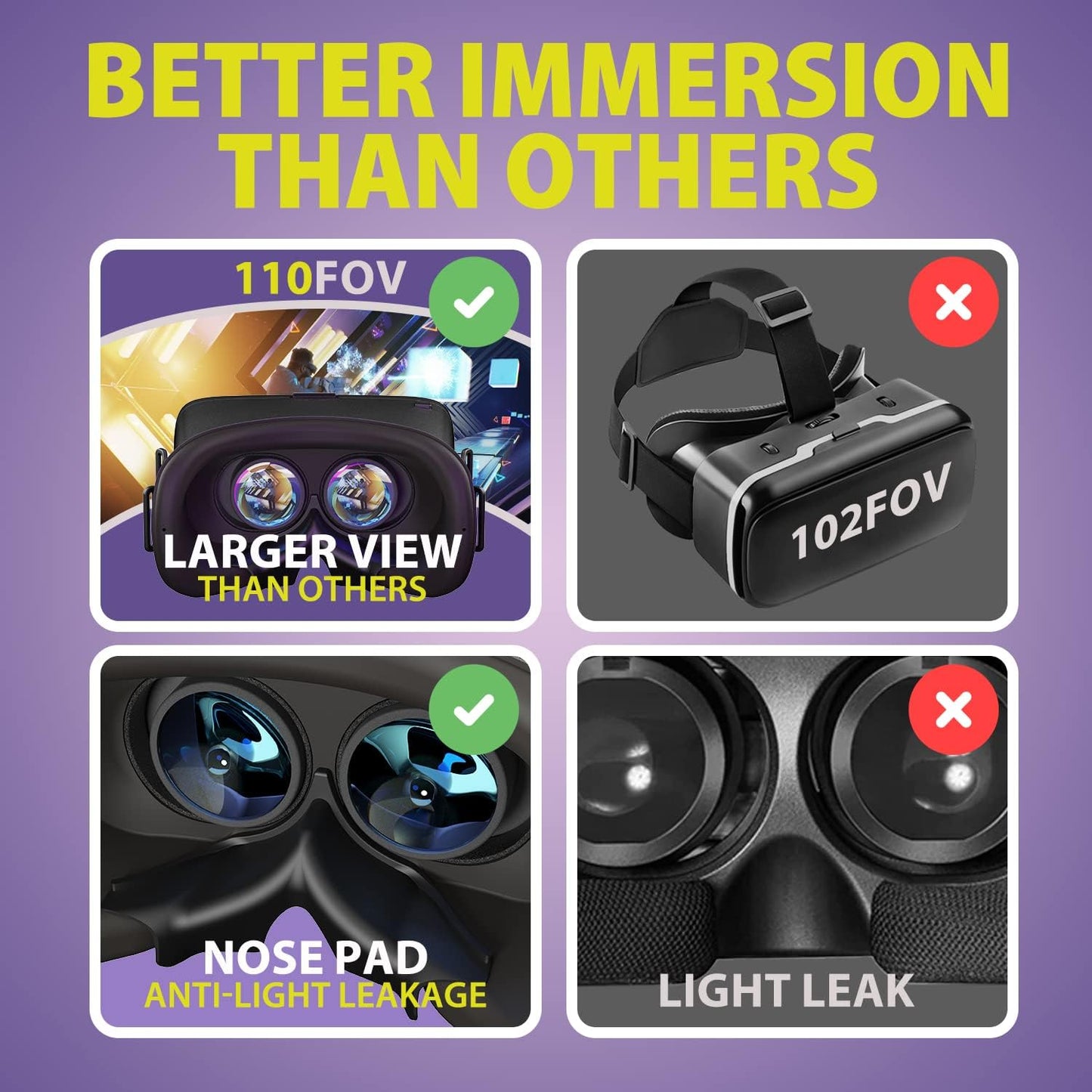 DESTEK V5 VR Headset for Phone with Controller, Anti-Blue Eyes Protected HD Lenses, 110° FOV Virtual Reality Headsets VR Goggles for iPhone 15/14/13/12/11, Samsung, Android - Black