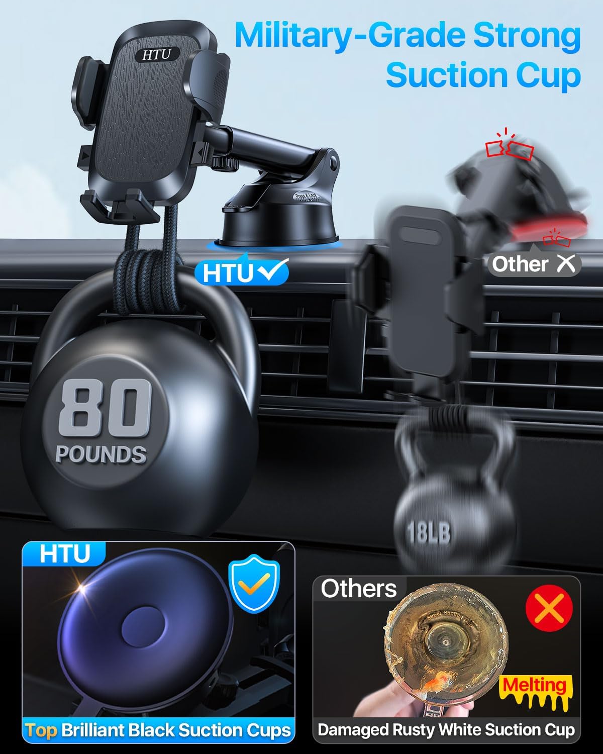 2025 Ultimate Car Phone Mount【80 LBS Strongest Suction & Military-Grade】【Patent & Safety Certs】 Cell Phone Holder Truck Stand for Dashboard Windshield Vent for iPhone 16 Pro Max 15 14 Samsung, Black