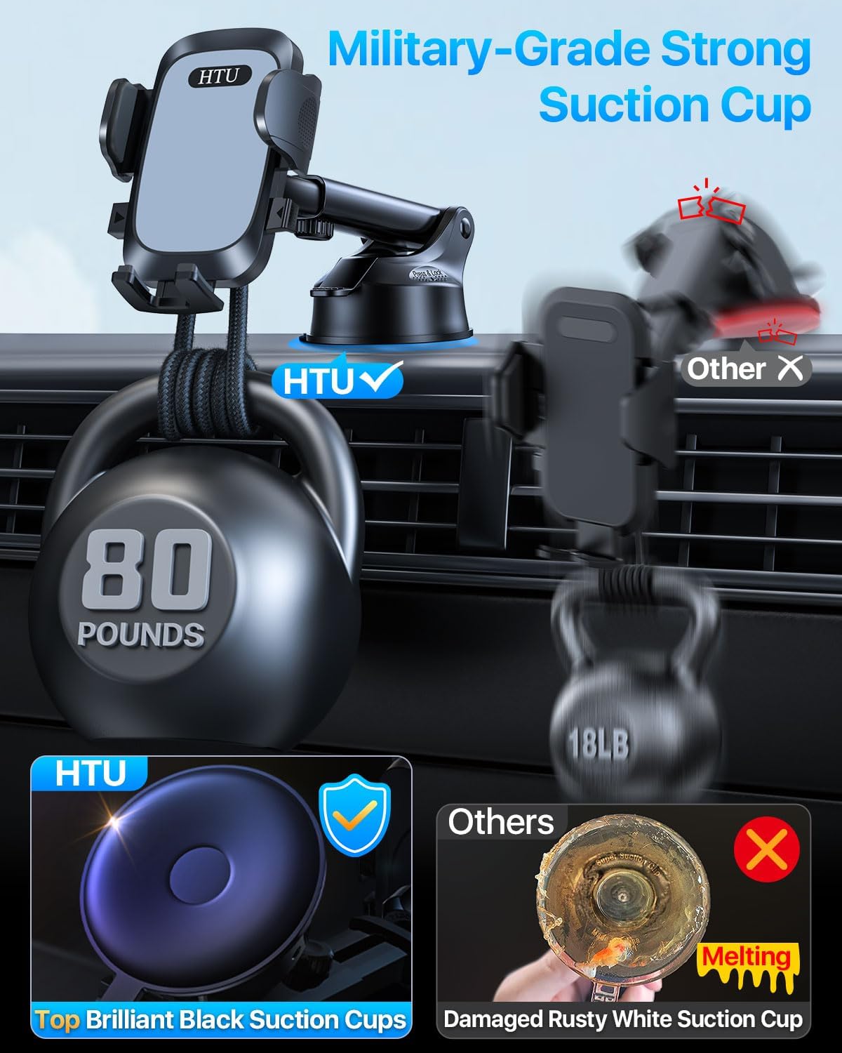 2025 Ultimate Car Phone Mount【80 LBS Strongest Suction & Military-Grade】【Patent & Safety Certs】 Cell Phone Holder Truck Stand for Dashboard Windshield Vent for iPhone 16 Pro Max 15 14 Samsung, Black