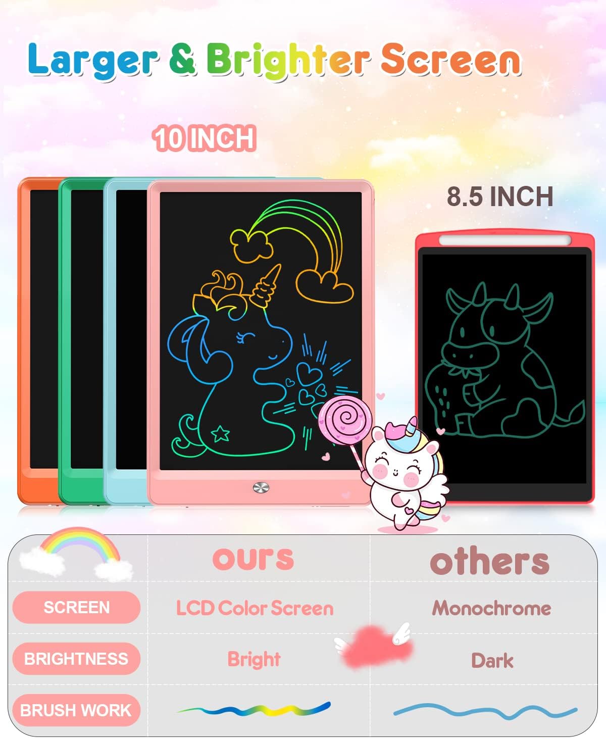 FLUESTON LCD Writing Tablet, Doodle Board Toys Gifts for 3-8 Year Old Girls Boys, 10 Inch Colorful Electronic Board Drawing Pad for Kids, Gifts for Toddler Educational Learning Travel Birthday, Blue