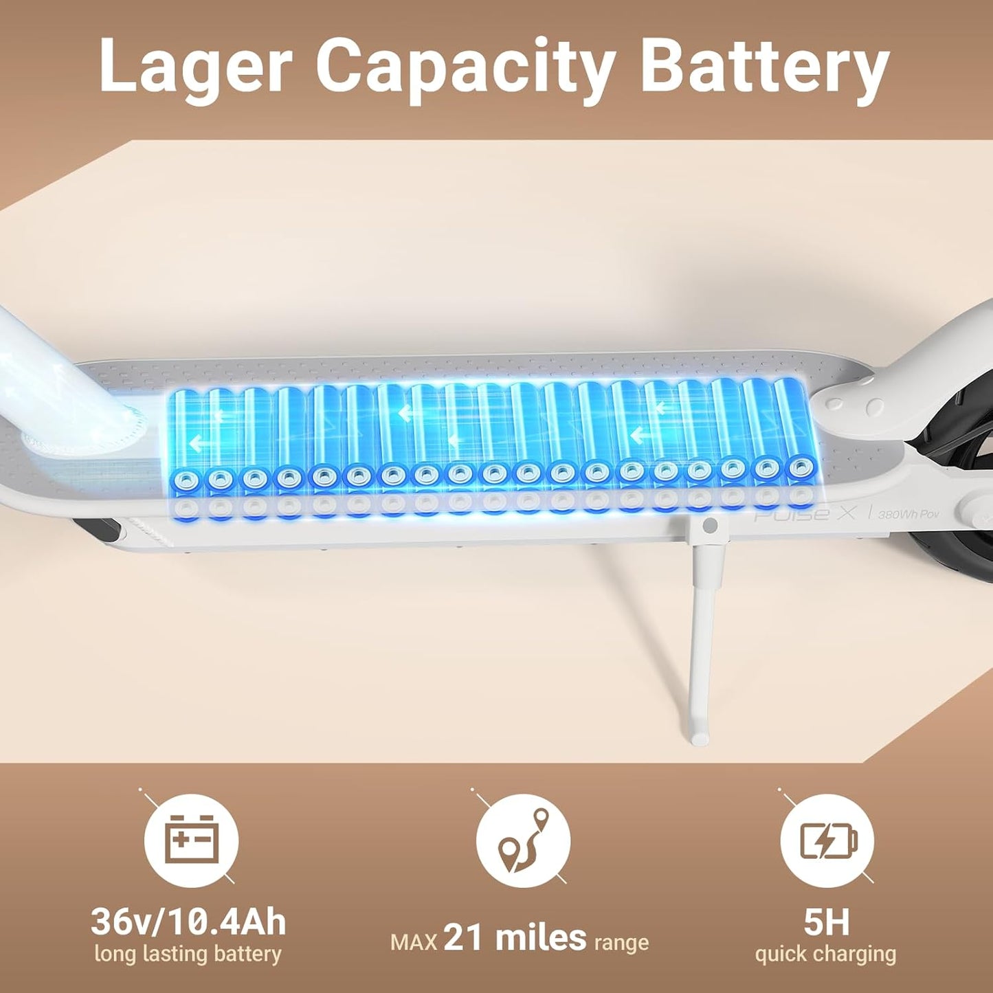 Commugo Electric Scooter for Adults 300 lbs, 8.5 Inch/10 Inch Tires, 500W Peak Motor 19 Mph Speed, 17/21 Miles Max Range Foldable Commute E-Scooter with Dual Braking System, App Control