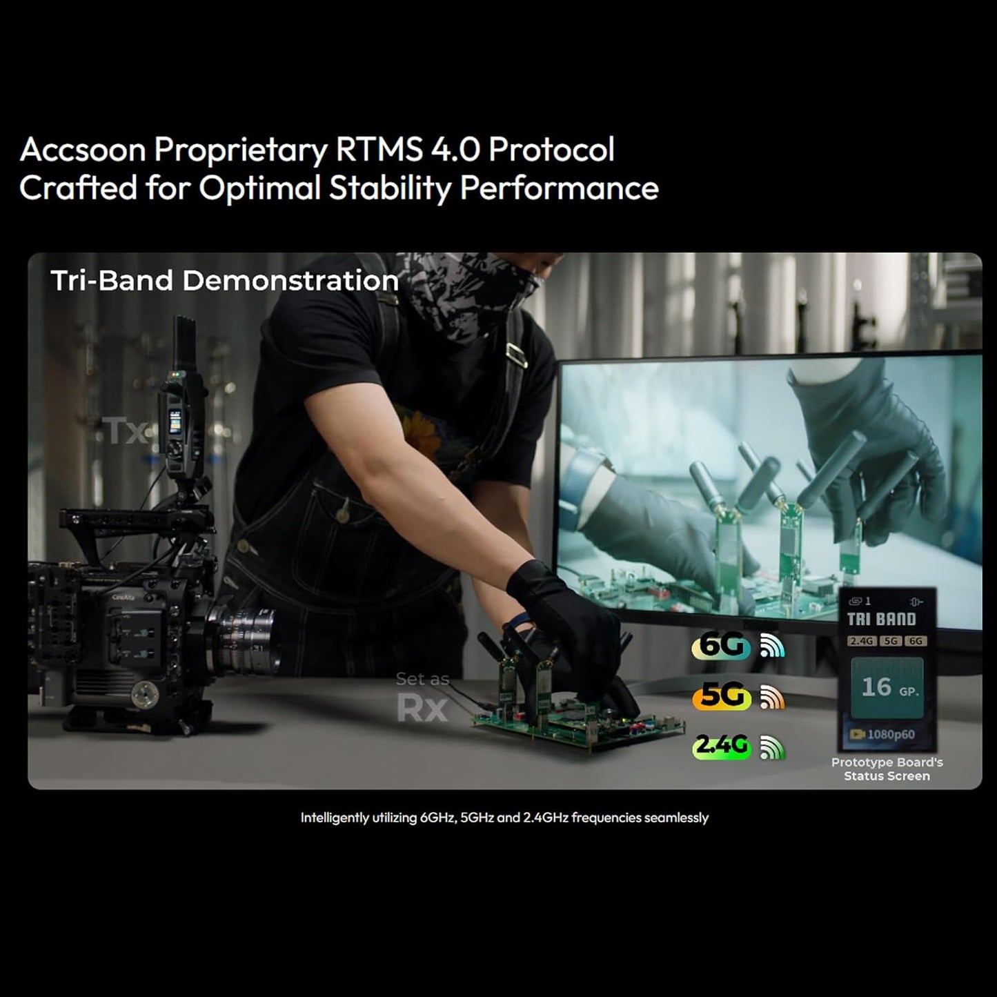 ACCSOON CineView Master 4k Wireless Video Transmission System Transmitter&Receiver 2.4 5Ghz 6GHz Tri-Band Transmission 604k Resolution 25 ms Latency 8202ft Range 1 Wired 4 Wireless Connections