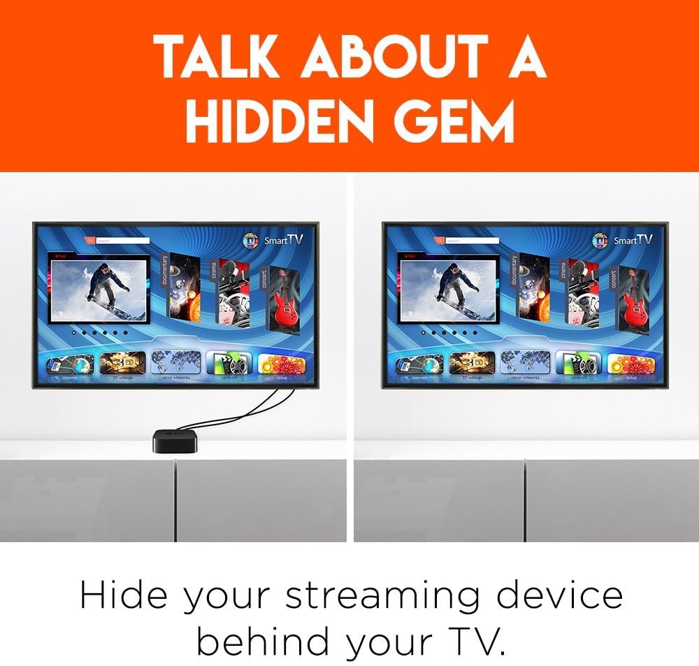 Universal Streaming Device Mount Holds Media Devices Up to 3lbs Securely Behind Flat Screen TVs - Compatible with Apple TV, Roku, Amazon Fire TV, TiVo Mini, and More - Echo-SDMU