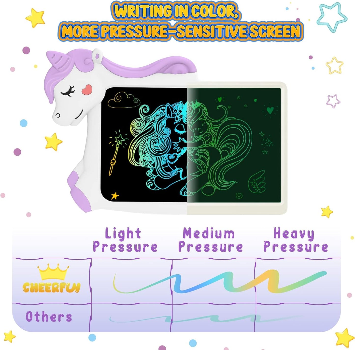 CHEERFUN LCD Writing Tablet for Kids Toys 10'' Toddler Unicorns Toys Gifts for Girls Age 3-8 Erasable Doodle Board Mess Free Drawing Pad Birthday Gift Ideas Christmas Stockings Easter Basket Stuffers