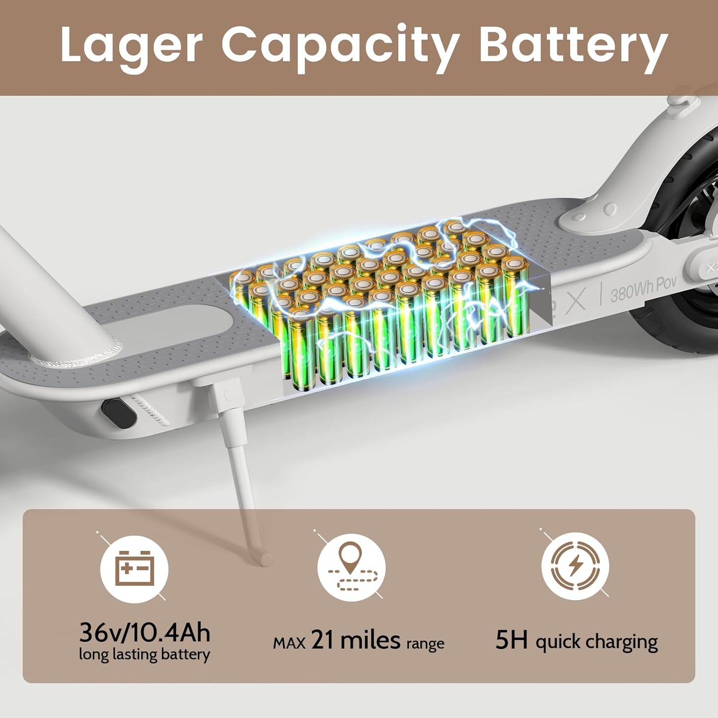 Commugo Electric Scooter for Adults 300 lbs, 8.5 Inch/10 Inch Tires, 500W Peak Motor 19 Mph Speed, 17/21 Miles Max Range Foldable Commute E-Scooter with Dual Braking System, App Control