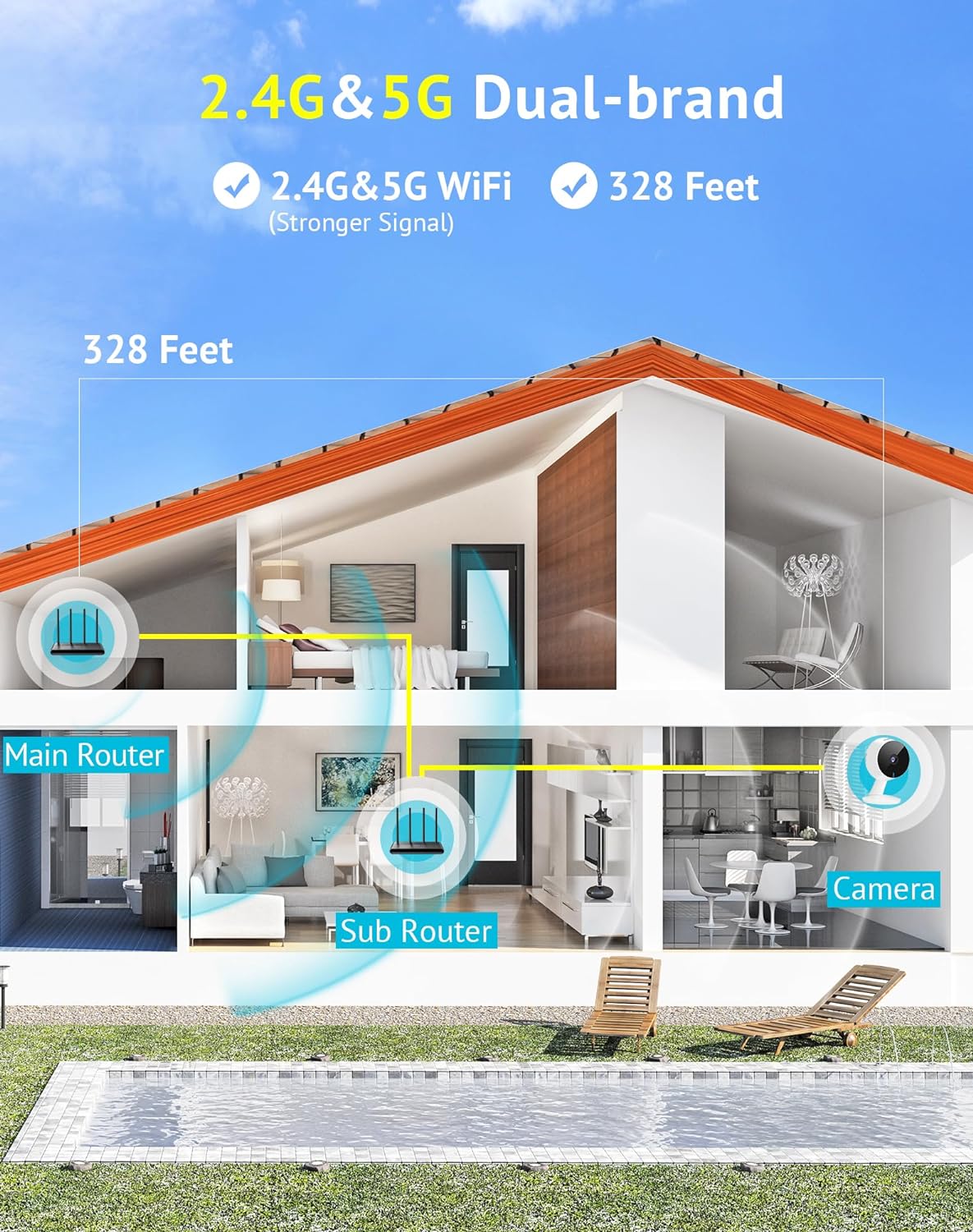 LaView Security Cameras 4pcs, Home Security Camera Indoor 1080P, Wi-Fi Cameras Wired for Pet, Motion Detection, Two-Way Audio, Night Vision, Phone App, Works with Alexa, iOS & Android & Web Access