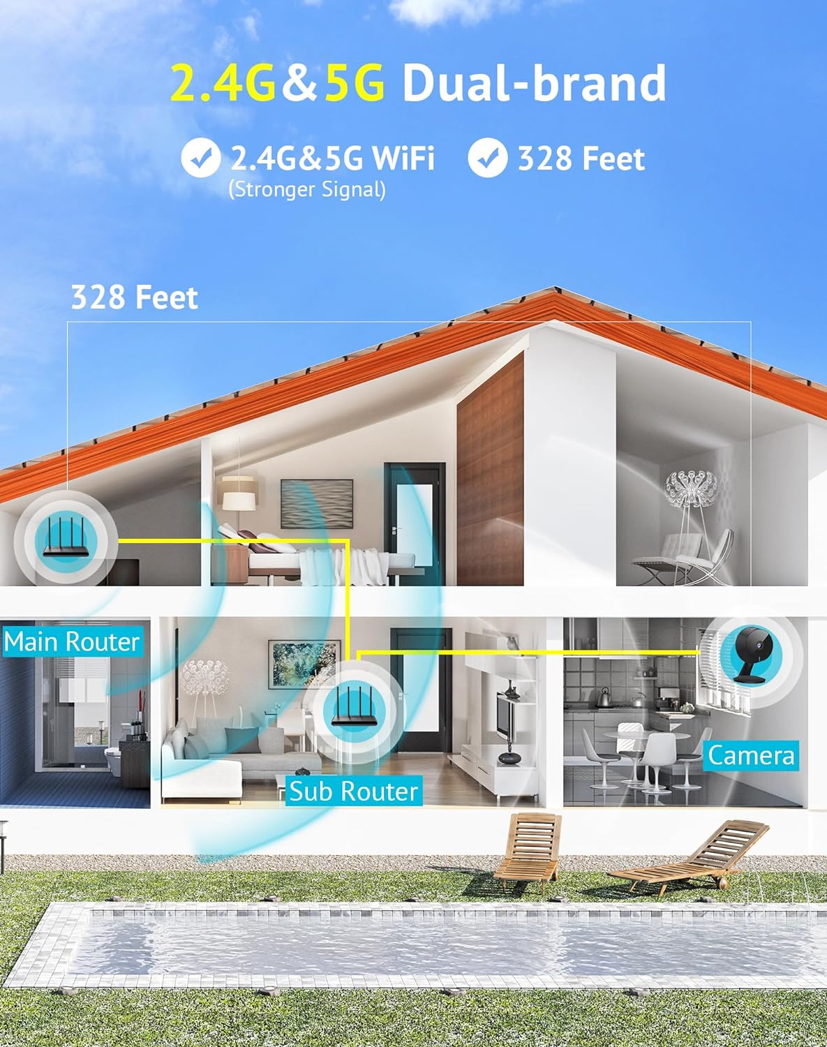 LaView Security Cameras 4pcs, Home Security Camera Indoor 1080P, Wi-Fi Cameras Wired for Pet, Motion Detection, Two-Way Audio, Night Vision, Phone App, Works with Alexa, iOS & Android & Web Access