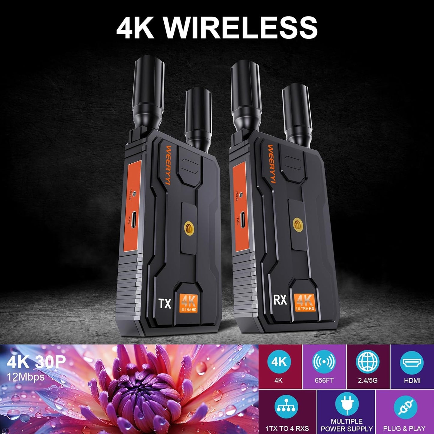 4K Wireless Transmitter Receiver HDMI Video Transmission System, Ultra-Long Range Plug and Play, 2.4/5GWirelessVideoTransmissionSystem forStreamingCameraVideo/Audio from Laptop/Projector/Video Monitor