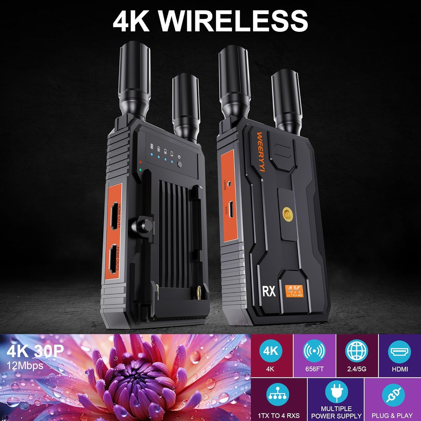 4K Wireless Transmitter Receiver HDMI Video Transmission System, Ultra-Long Range Plug and Play, 2.4/5GWirelessVideoTransmissionSystem forStreamingCameraVideo/Audio from Laptop/Projector/Video Monitor