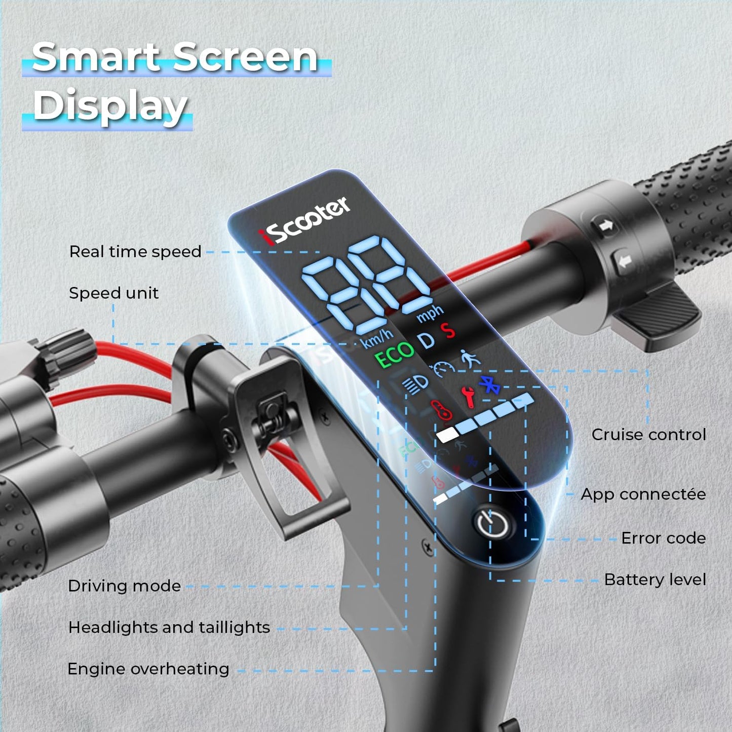 iScooter Electric Scooter, Top Speed 22/25 MPH E-Scooter Up to 18/25 Miles Range, Folding Commuting Electric Scooter for Adults with Turn Signal-360 ° Lighting - 8.5/9.3" Tires/264 Lbs Load W7 & W8