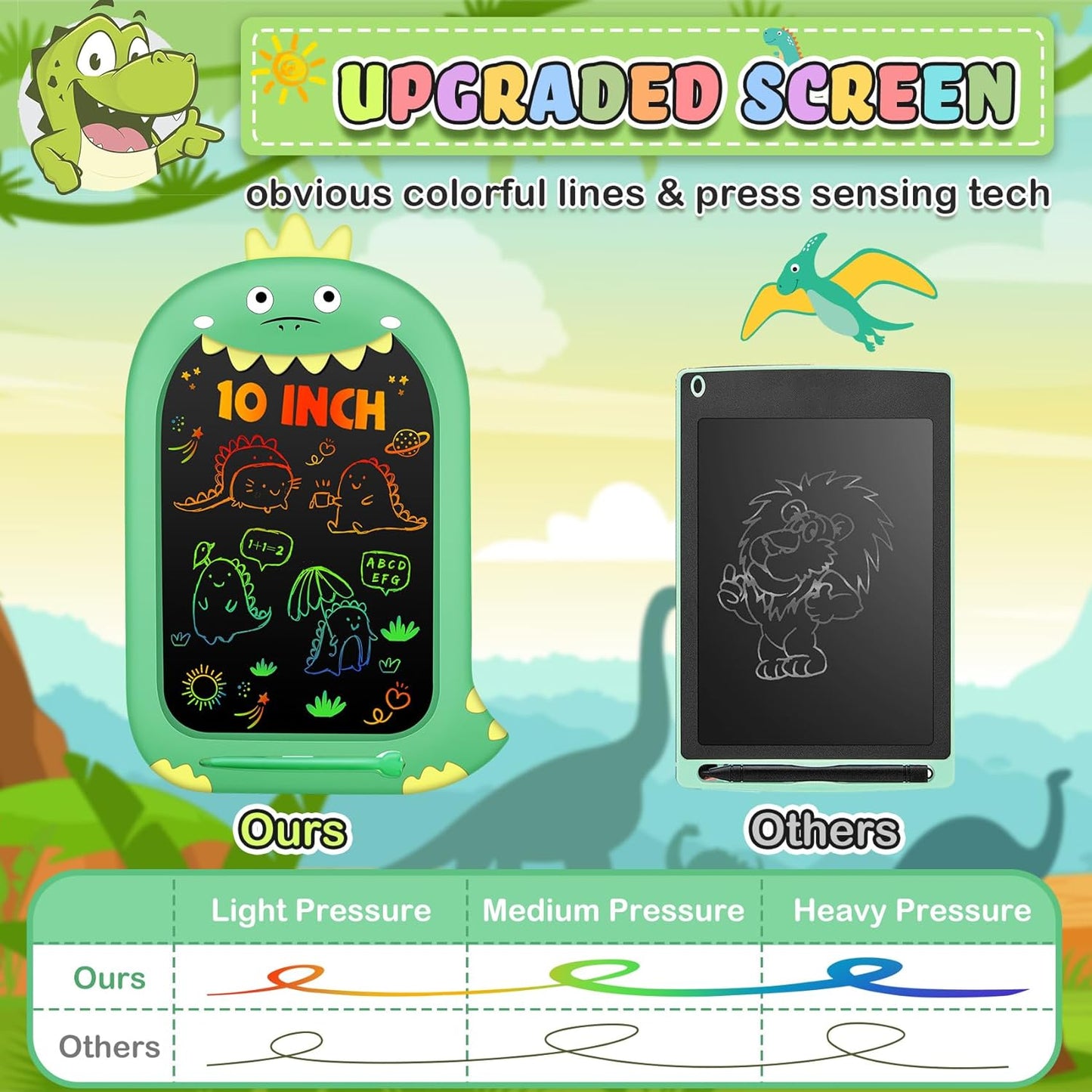 Toys for 1 2 3 Year Old Girl Gifts,10IN LCD Writing Tablet for Kids,Toddler Toys Age 1-2 Drawing Tablet,Doodle Board for Baby Girls Toys Age 4-5,Educational Learning Toys for Christmas Birthday Gifts