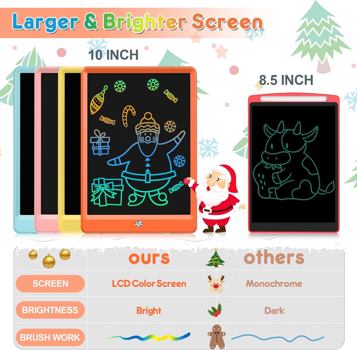 FLUESTON LCD Writing Tablet, Doodle Board Toys Gifts for 3-8 Year Old Girls Boys, 10 Inch Colorful Electronic Board Drawing Pad for Kids, Gifts for Toddler Educational Learning Travel Birthday, Blue