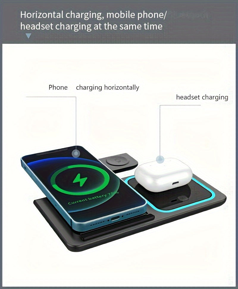 TIMESS 3-in-1 Wireless Charging Station, for iPhone 16, 15, 14,13,12,11/Pro/Max/Mini/Plus, X, XR, XS/Max, SE, 8/Plus, for Apple Watch 1-9, for Airpods 3/2/Pro
