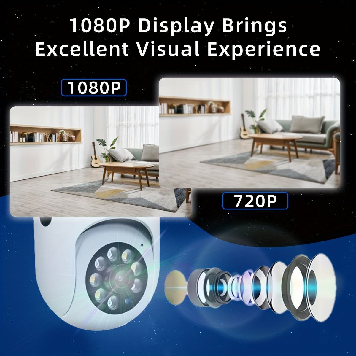 Full Color Night Vision Wireless 1080p HD Indoor/Outdoor Camera 2 Way Audio